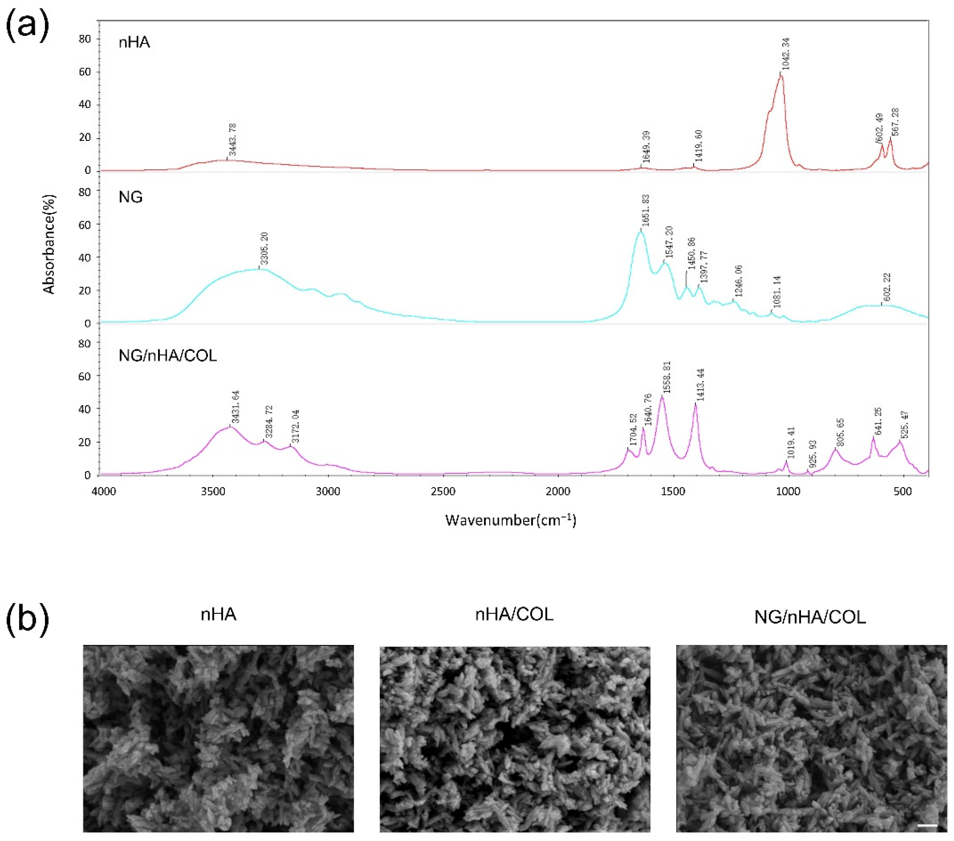 Polymers 14 03260 g003 Polymers 14 03260 g003