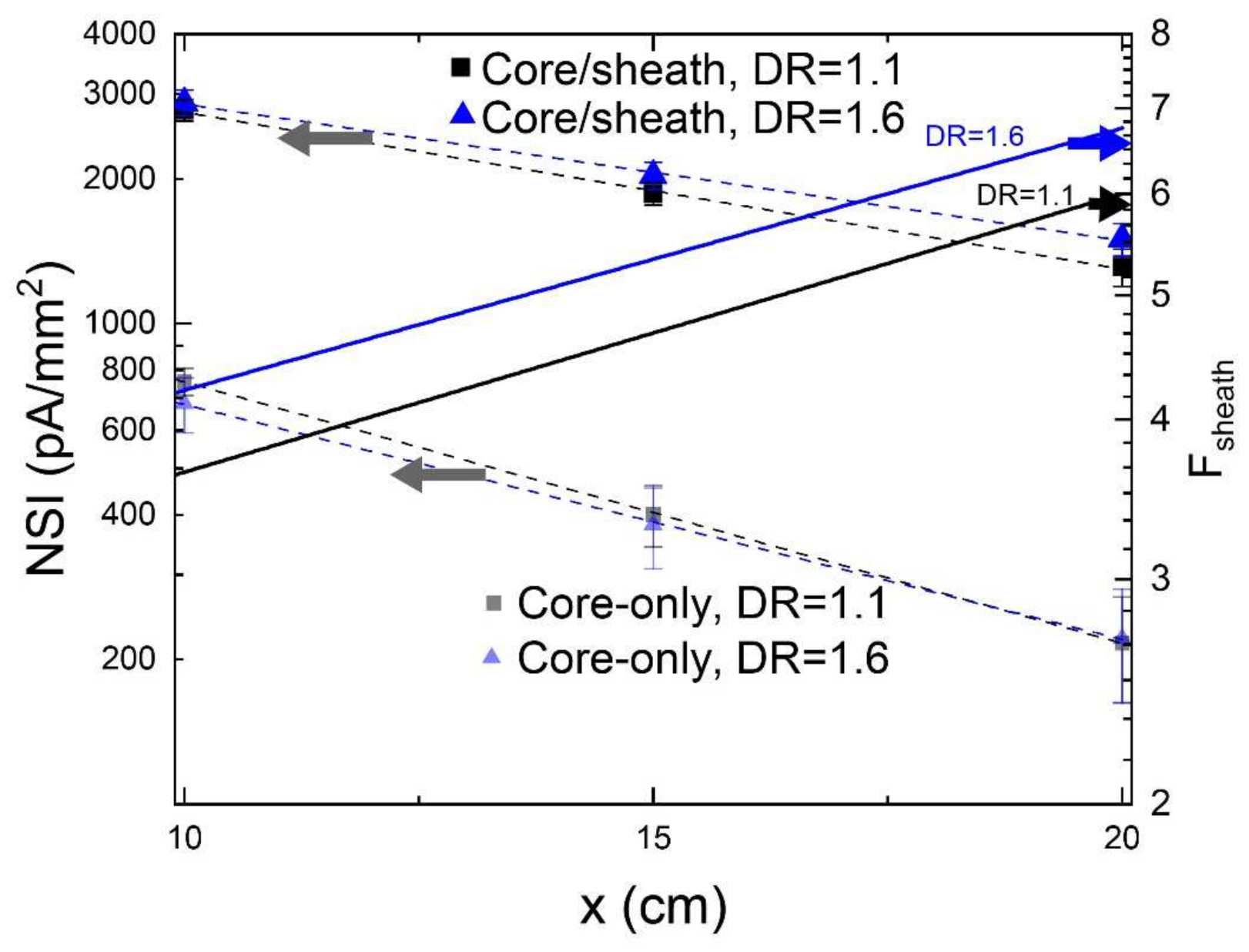 Polymers 14 03262 g005