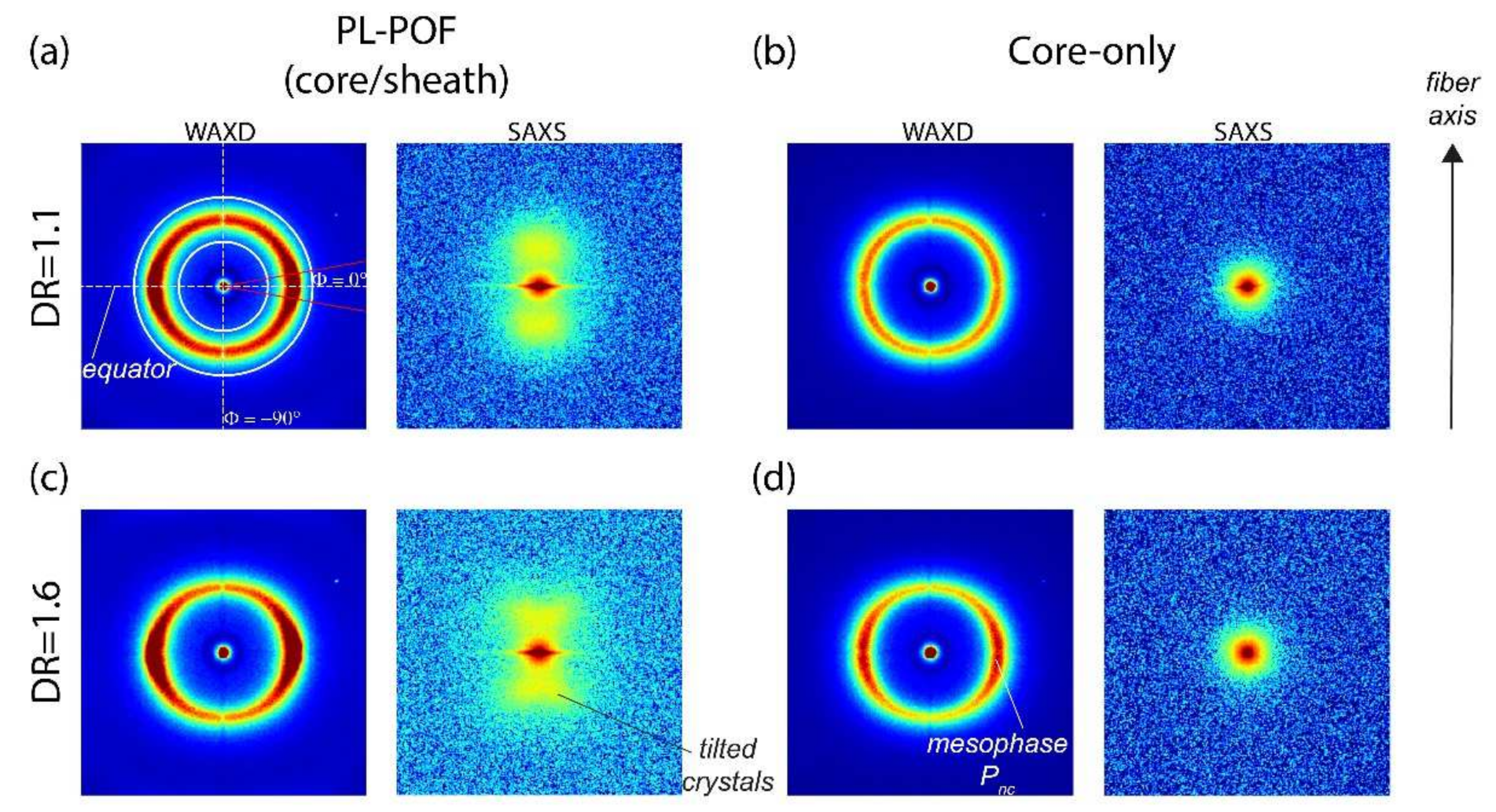 Polymers 14 03262 g007