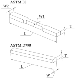 Polymers 14 03264 i001 Polymers 14 03264 i001