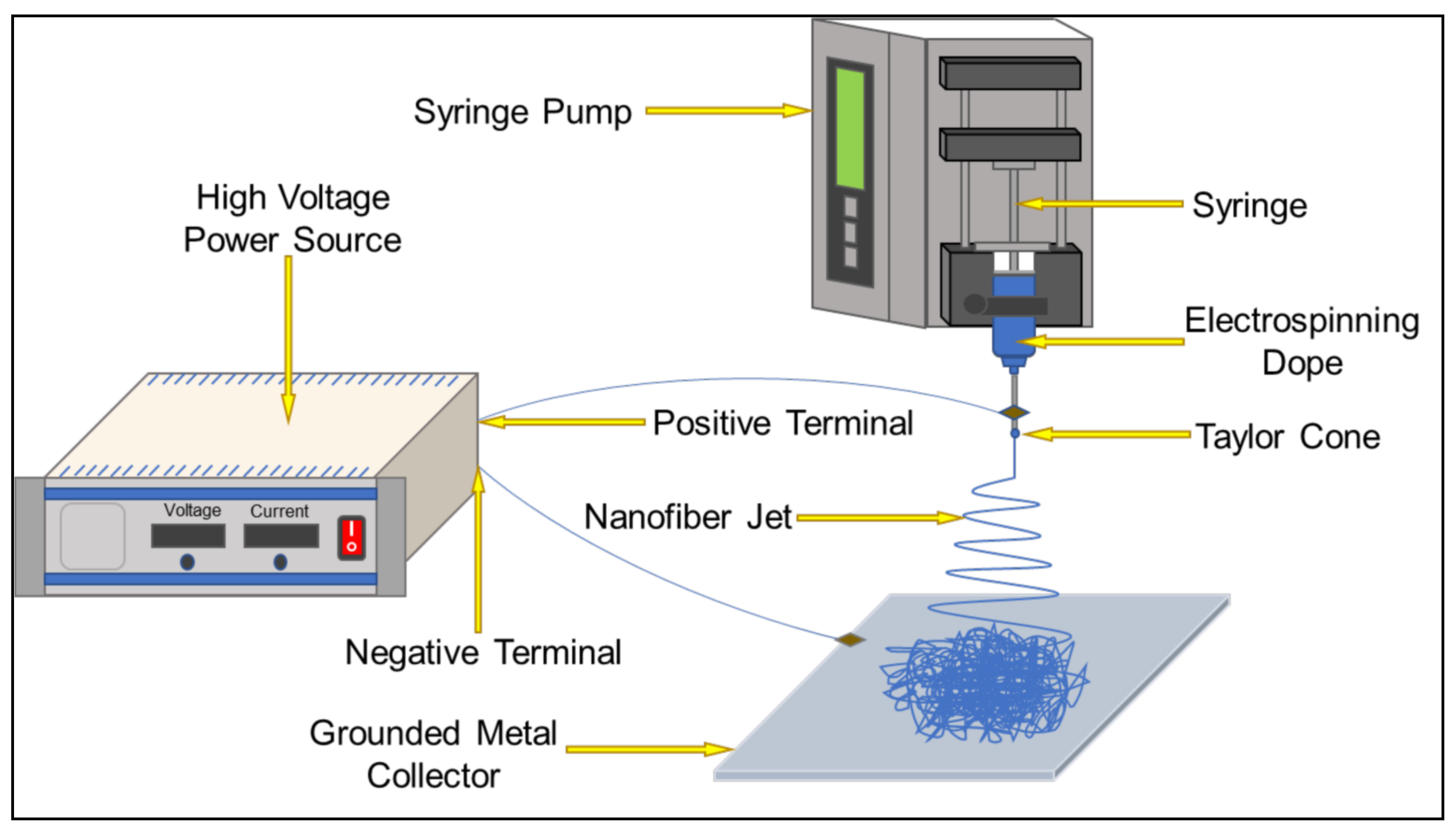 Polymers 14 03266 g004