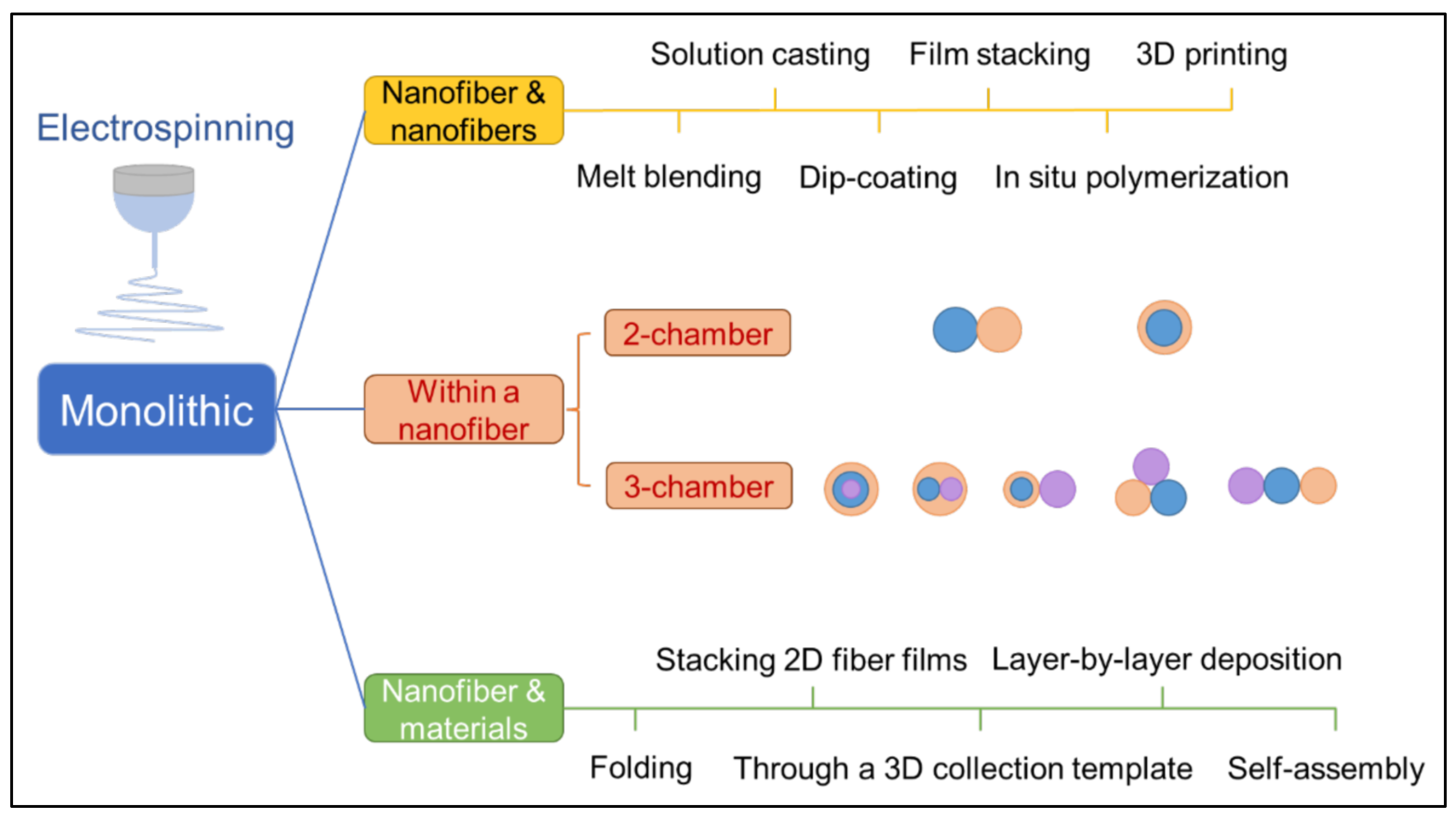 Polymers 14 03266 g009