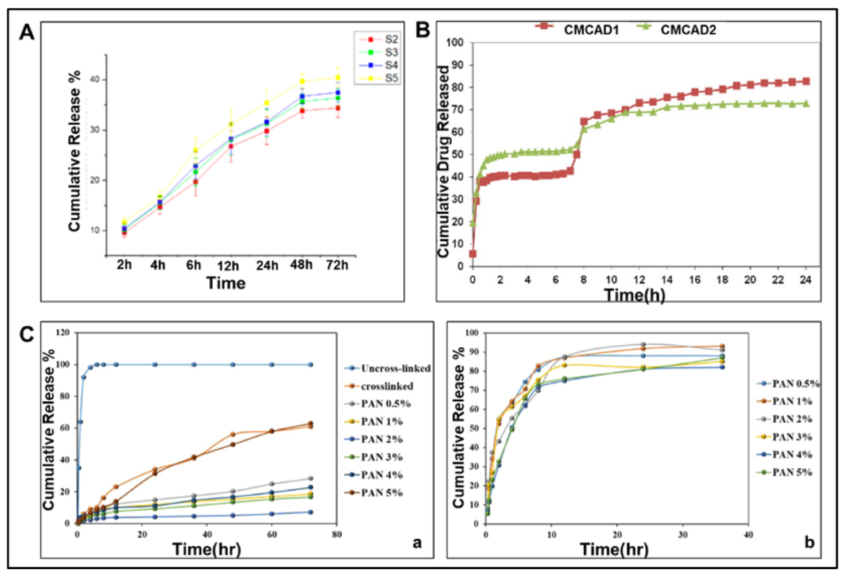 Polymers 14 03266 g010