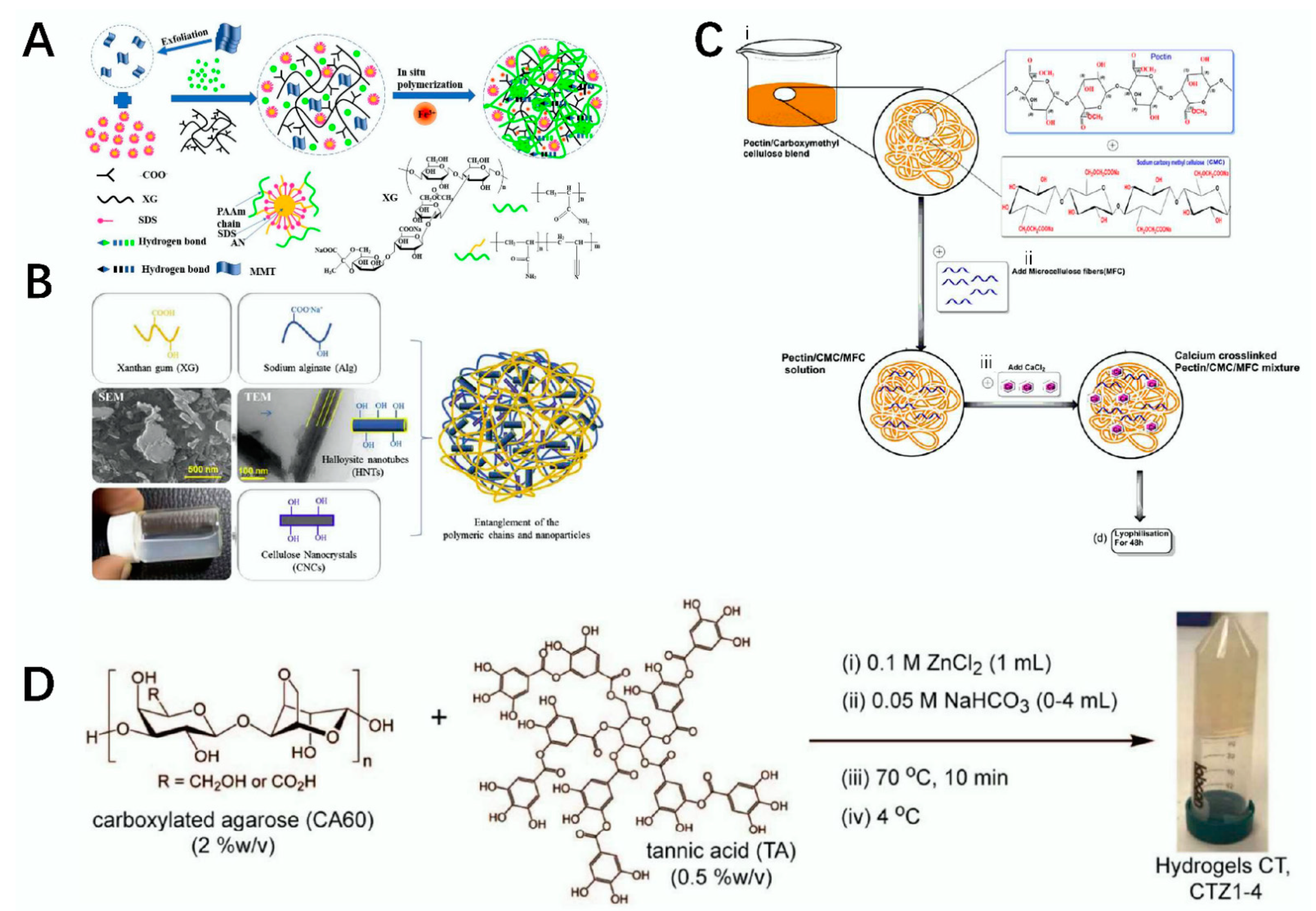 Polymers 14 03268 g003