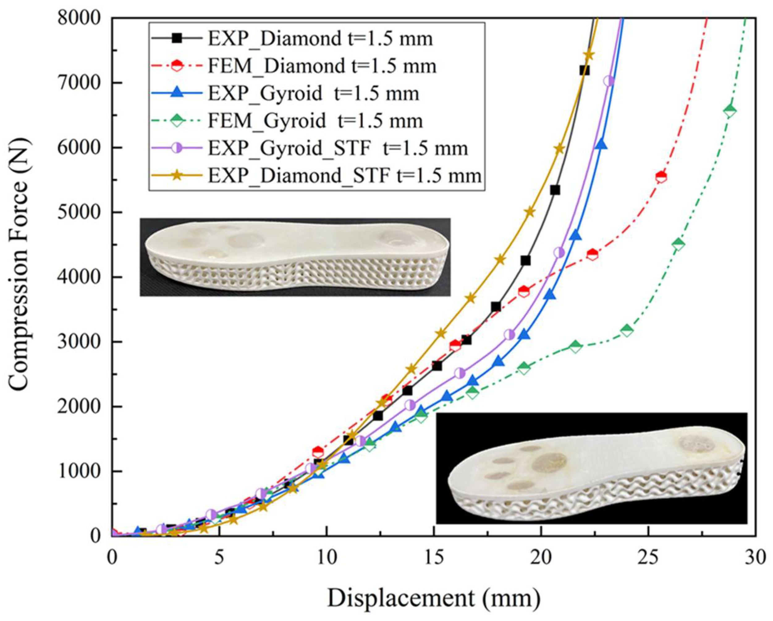 Polymers 14 03270 g007