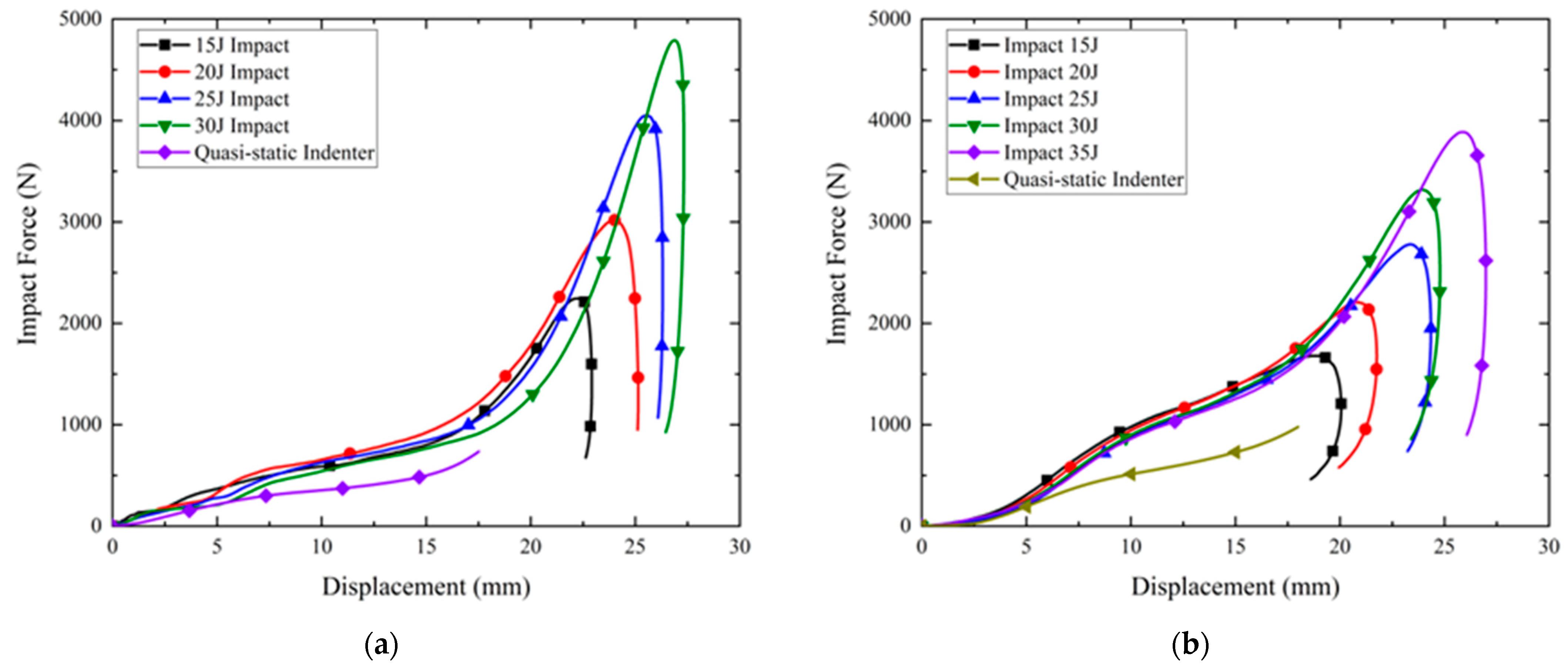 Polymers 14 03270 g008
