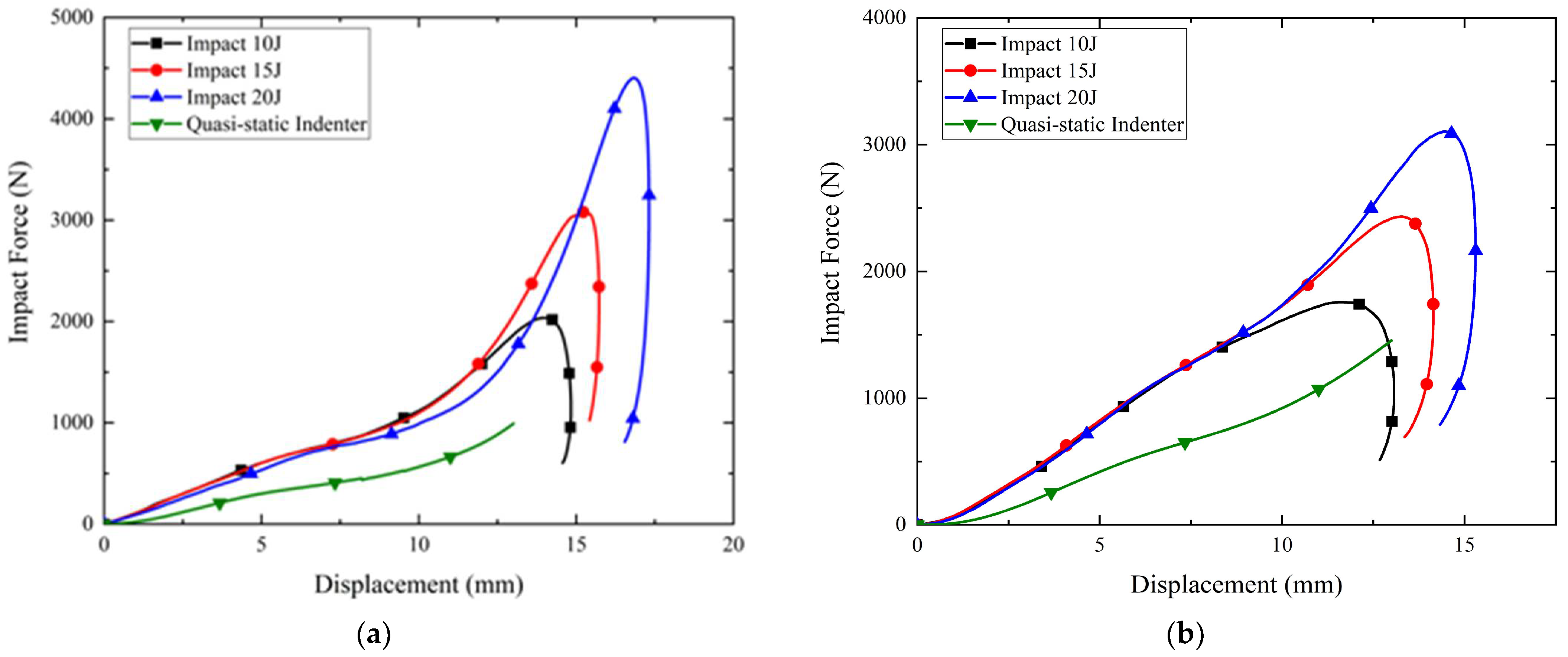 Polymers 14 03270 g009