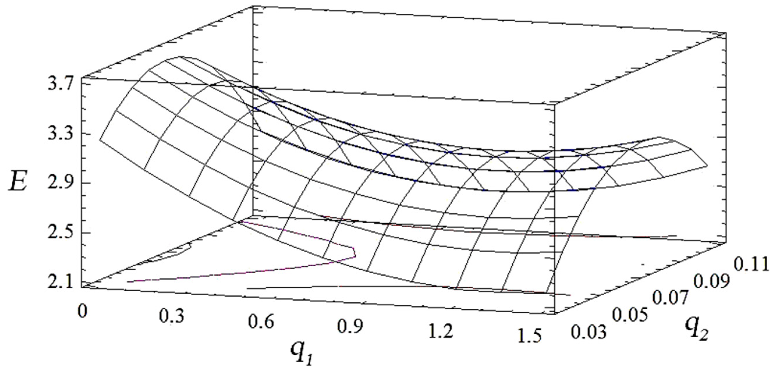 Polymers 14 03275 g007