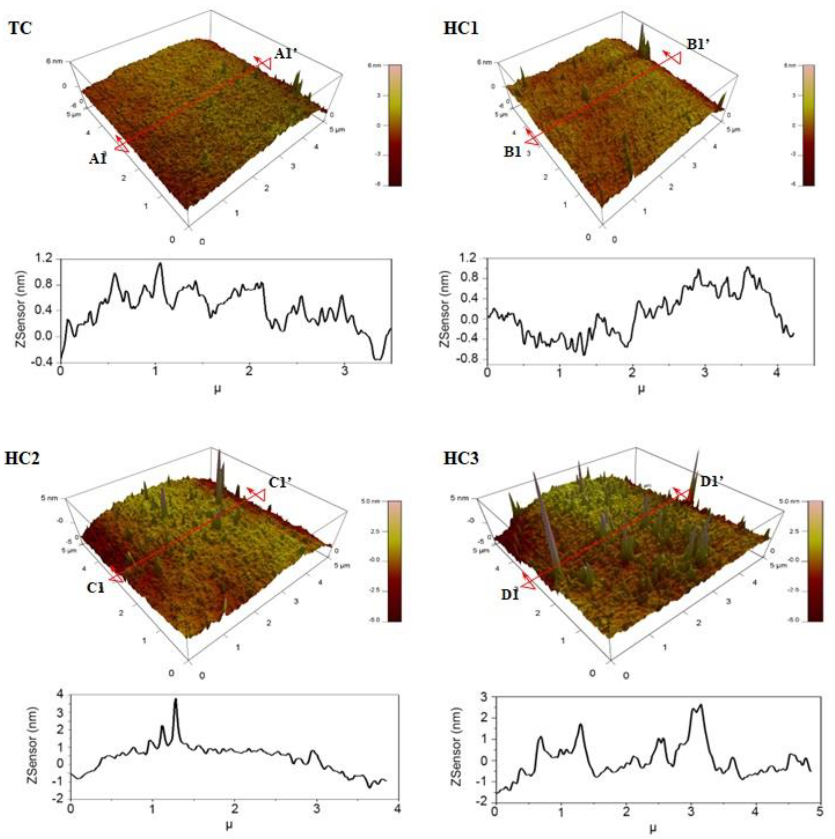Polymers 14 03280 g008