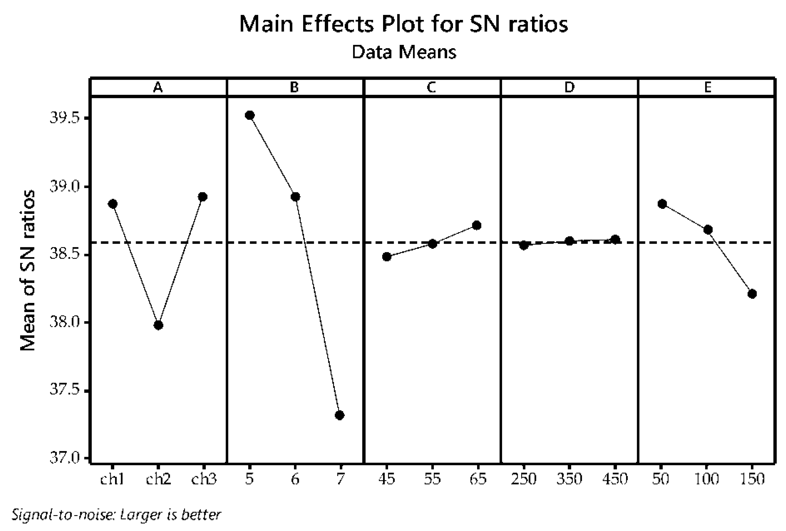 Polymers 14 03282 g002