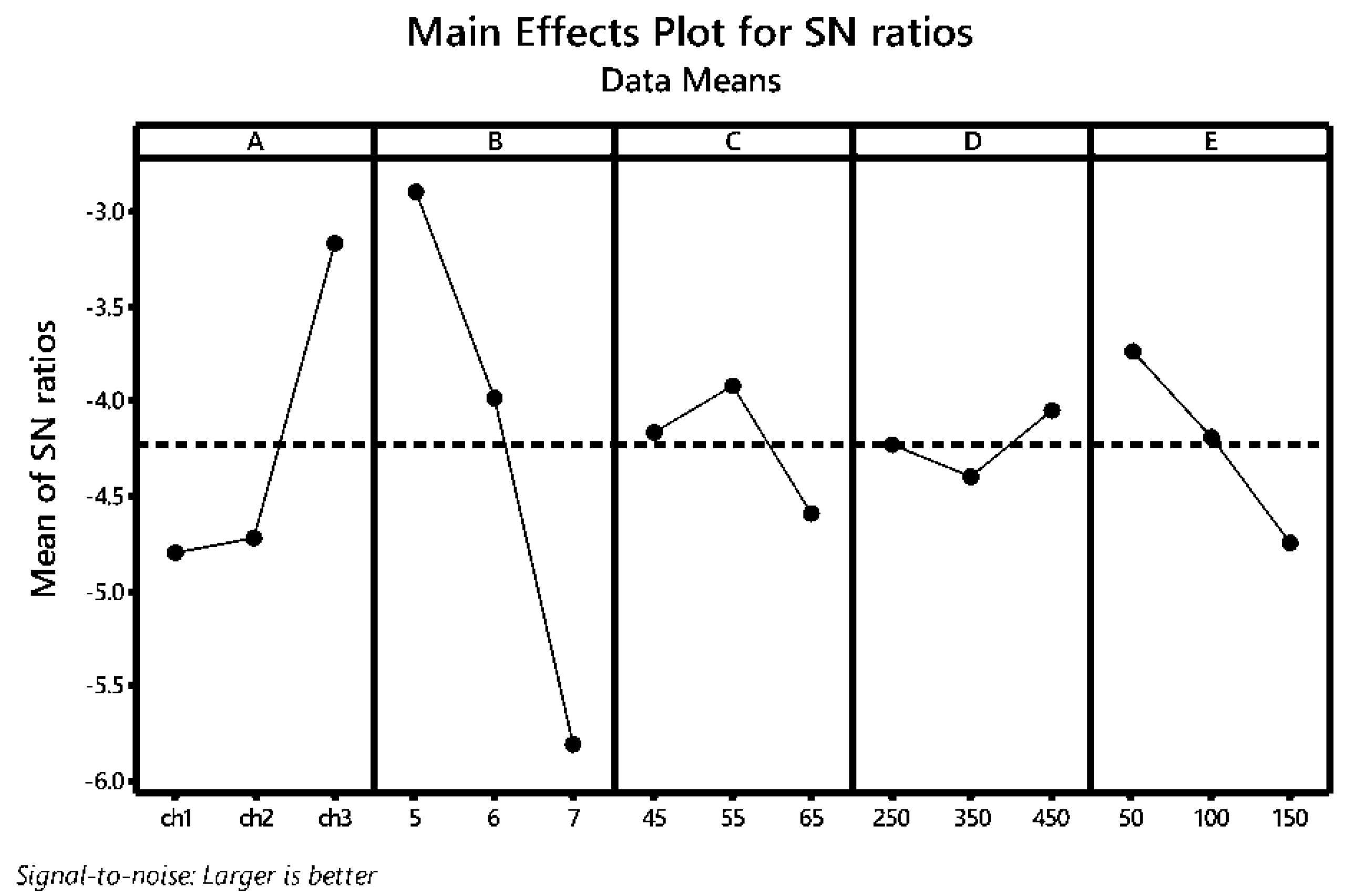 Polymers 14 03282 g003