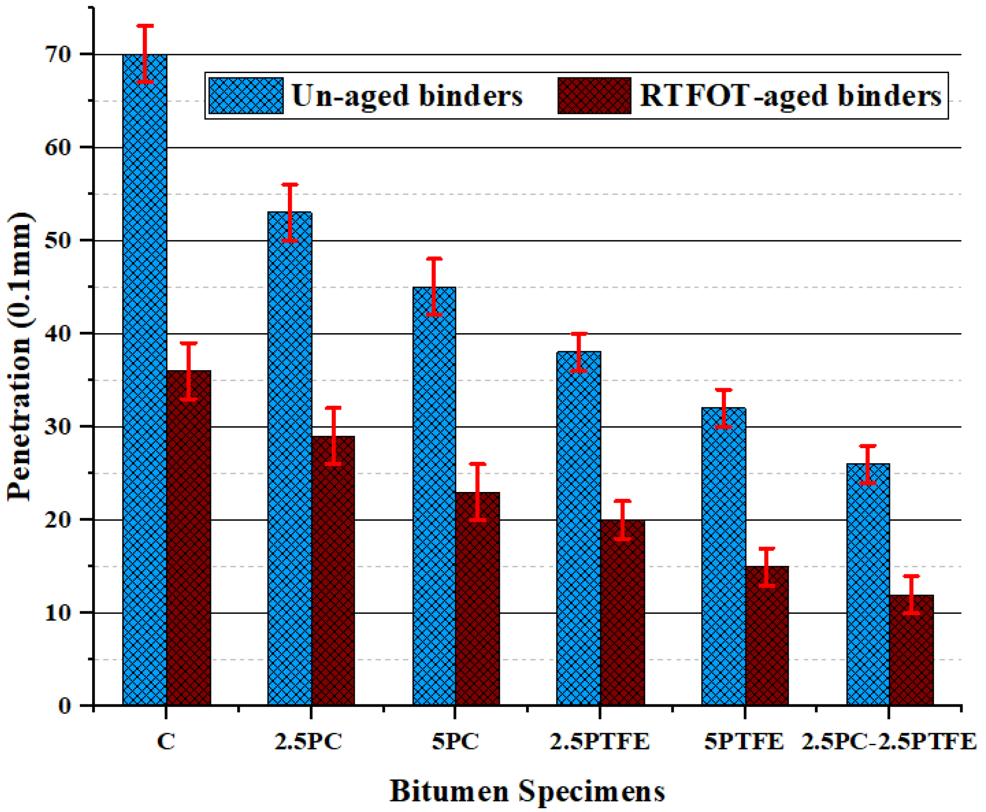 Polymers 14 03283 g001