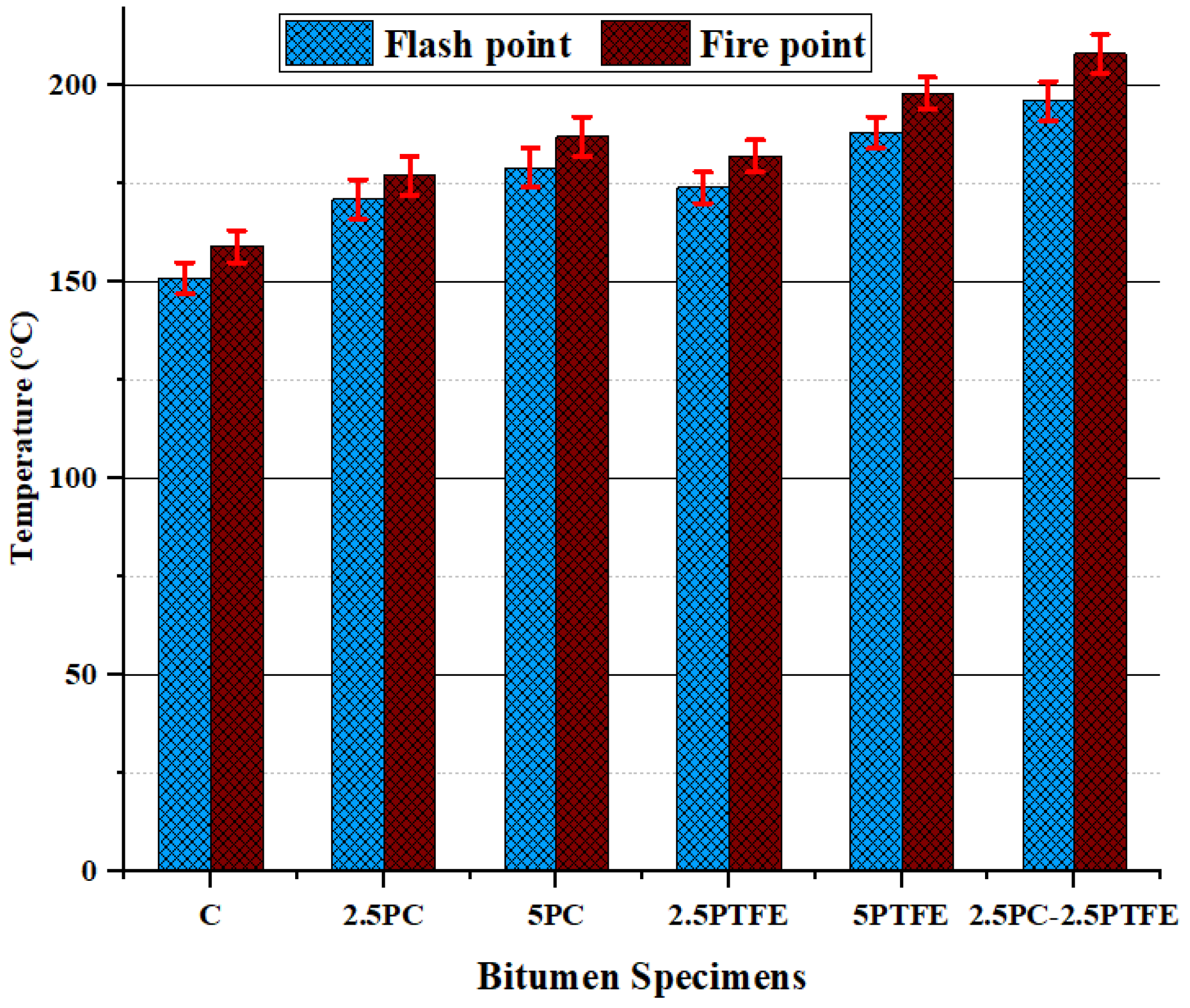 Polymers 14 03283 g003