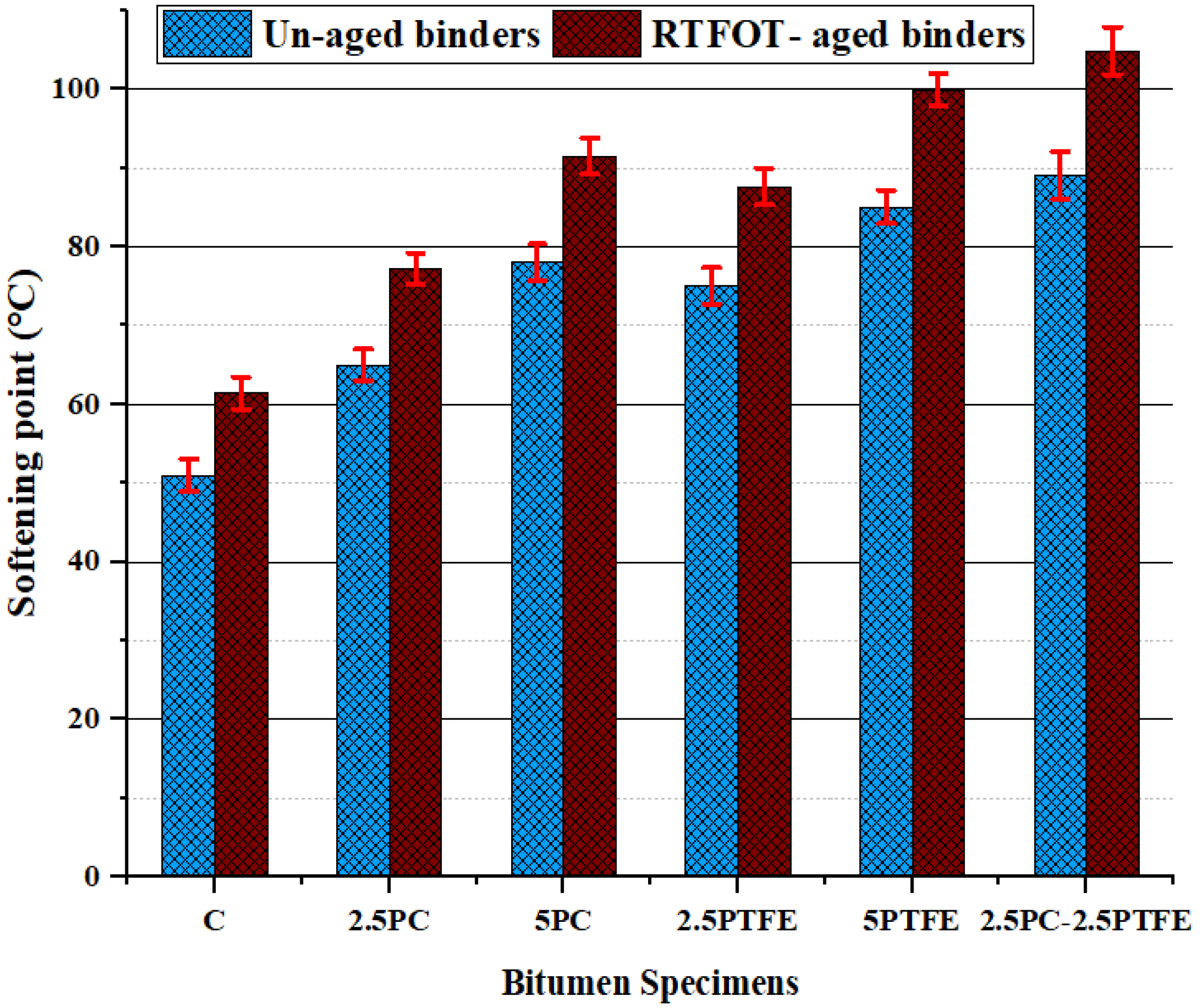 Polymers 14 03283 g004