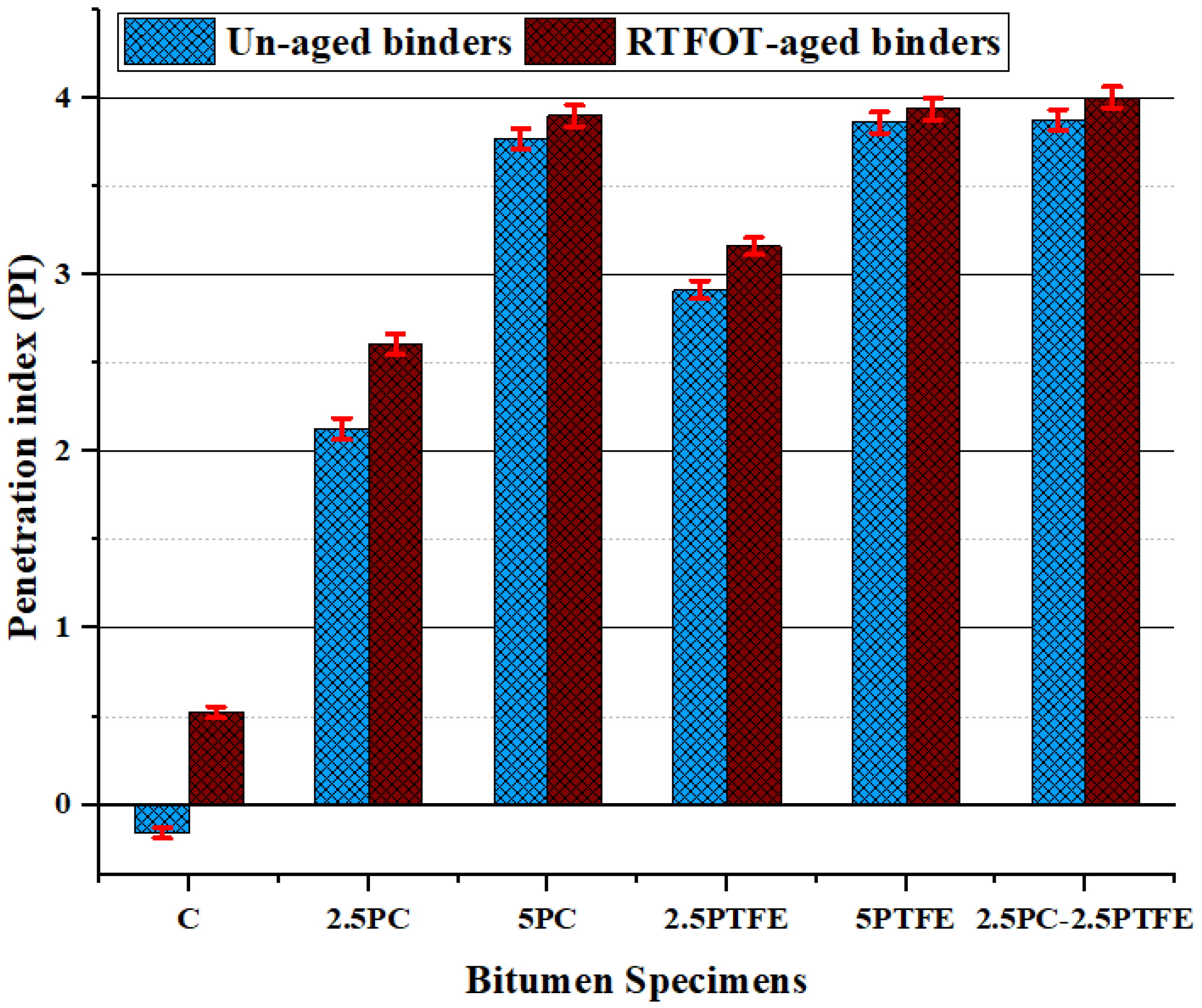 Polymers 14 03283 g006