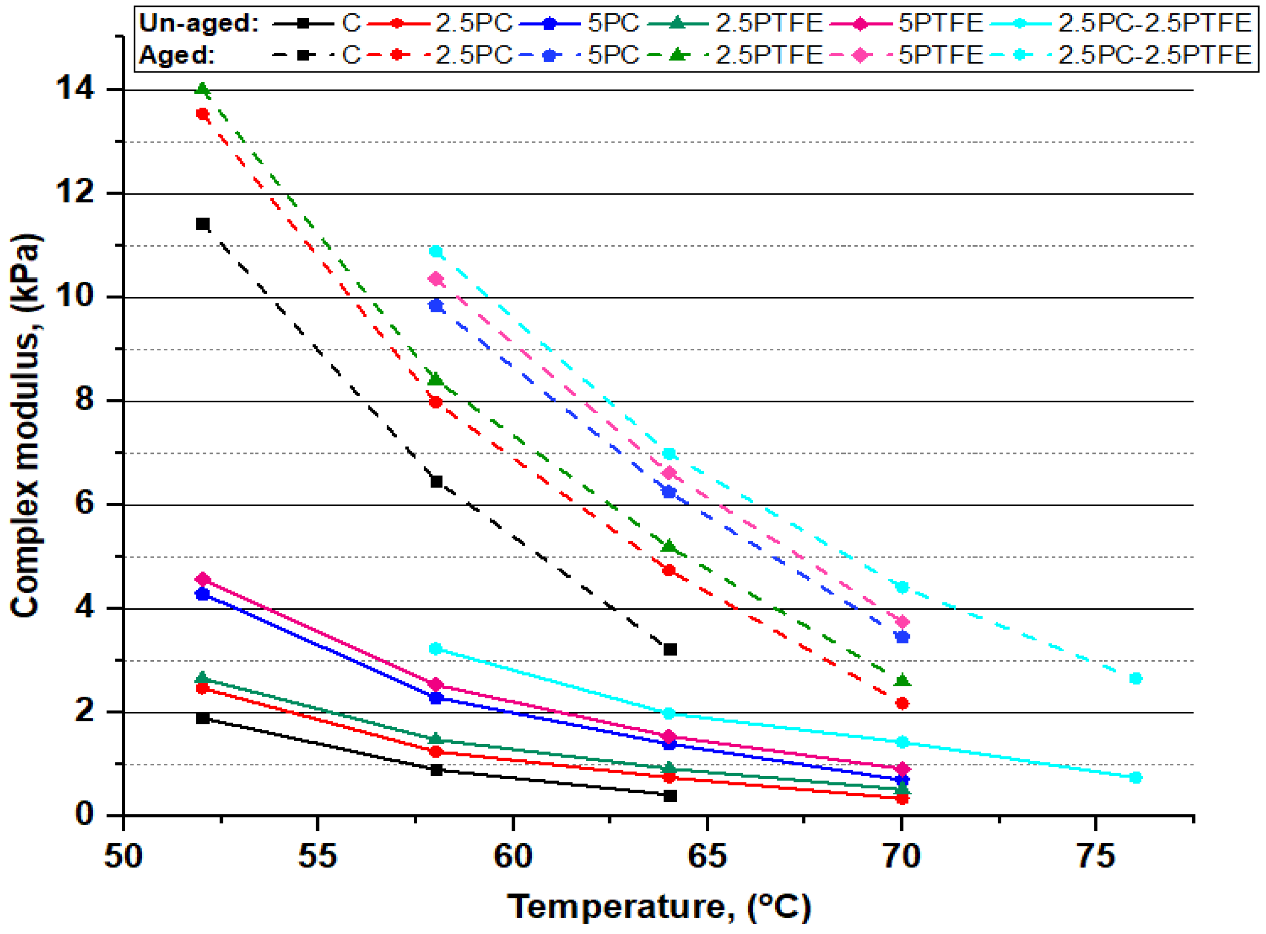Polymers 14 03283 g007