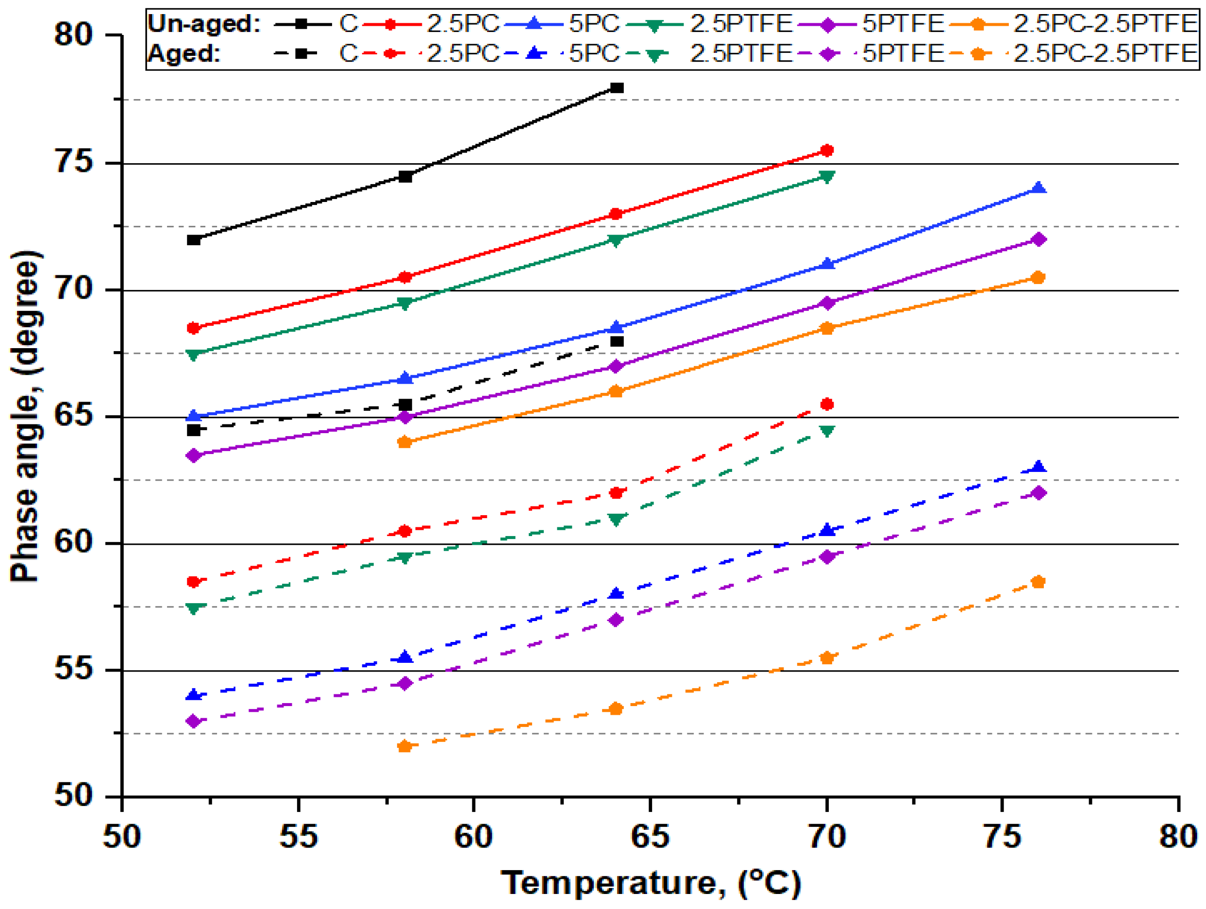 Polymers 14 03283 g008