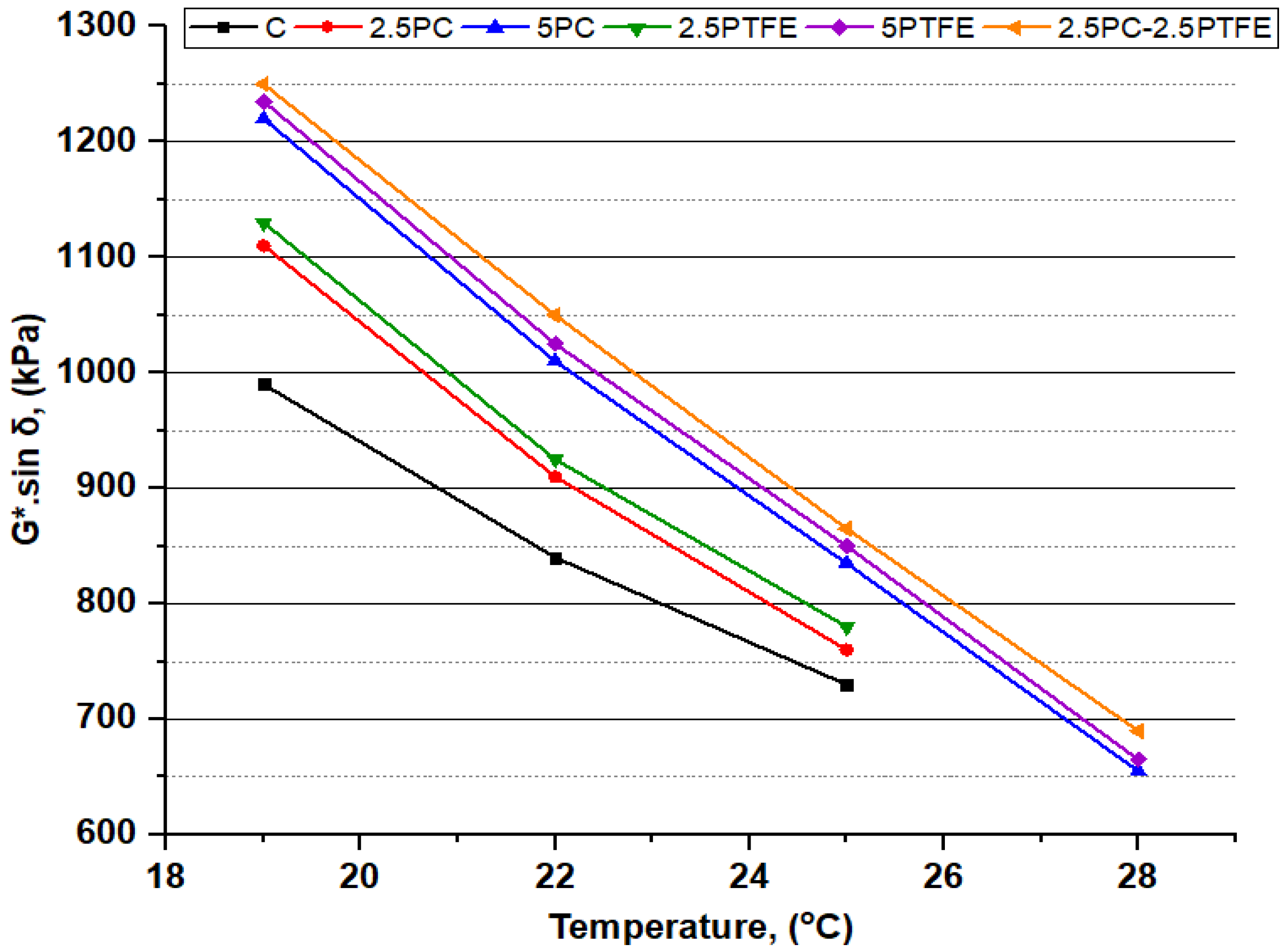Polymers 14 03283 g010