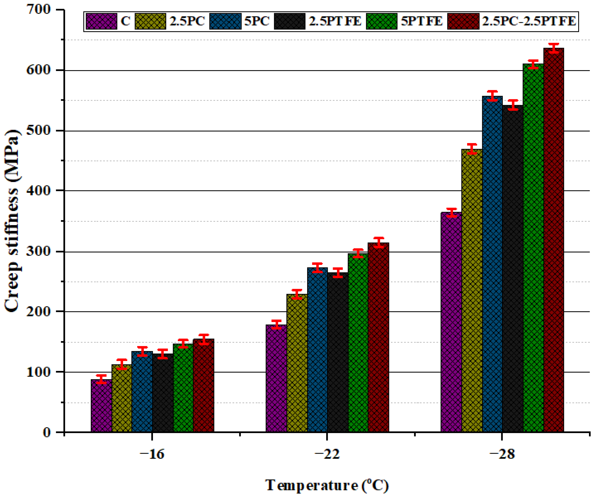 Polymers 14 03283 g012