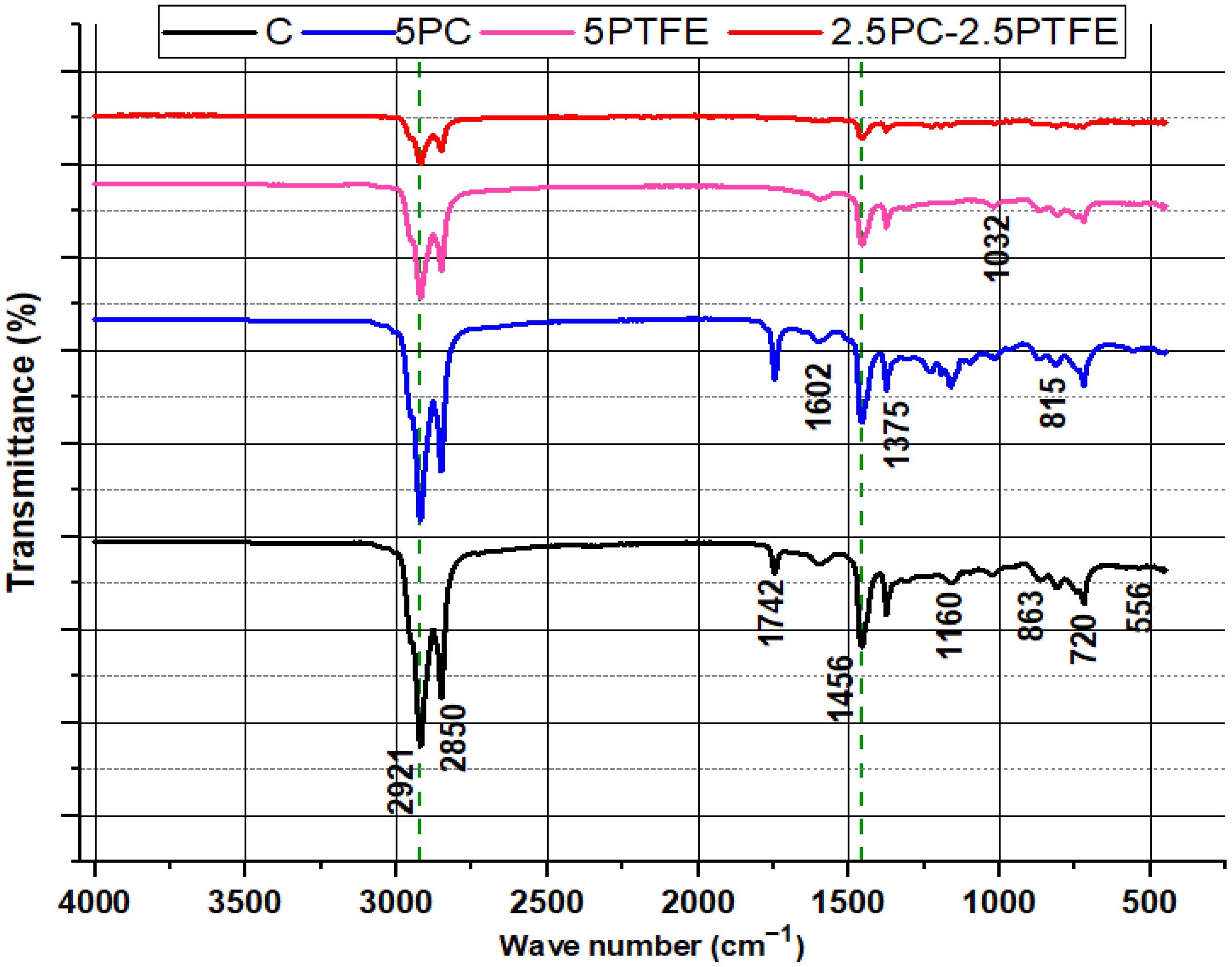 Polymers 14 03283 g016