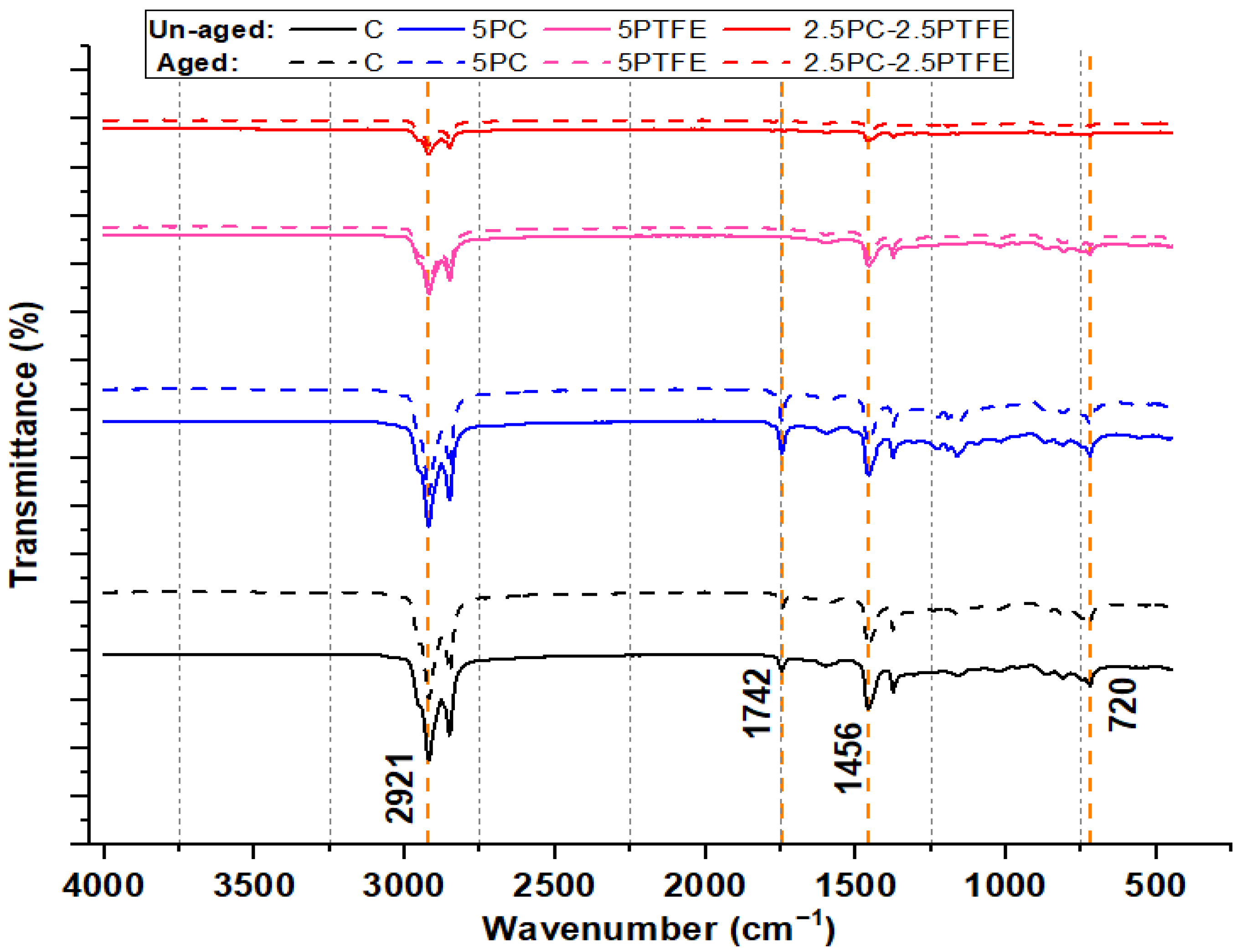 Polymers 14 03283 g017
