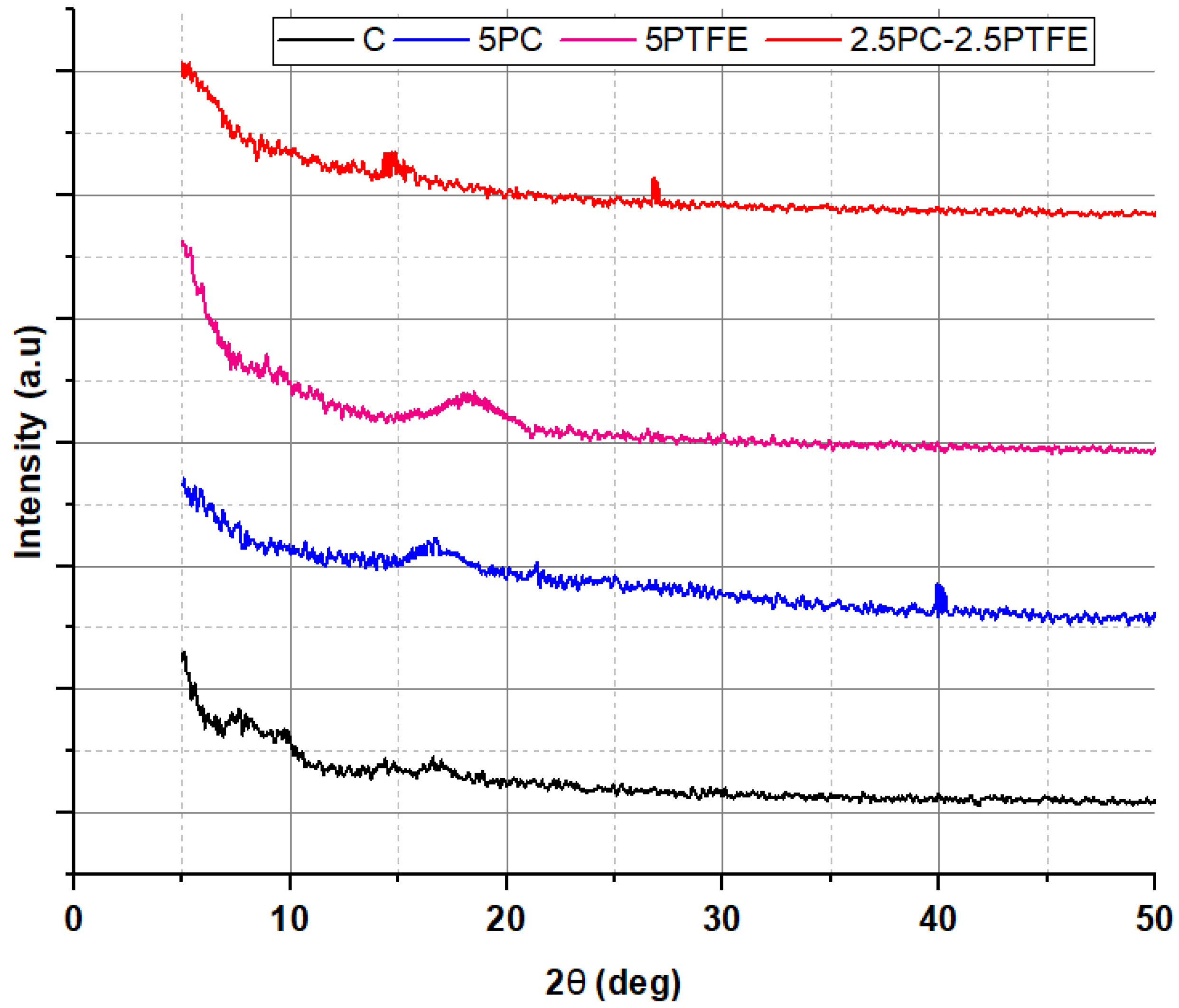 Polymers 14 03283 g019