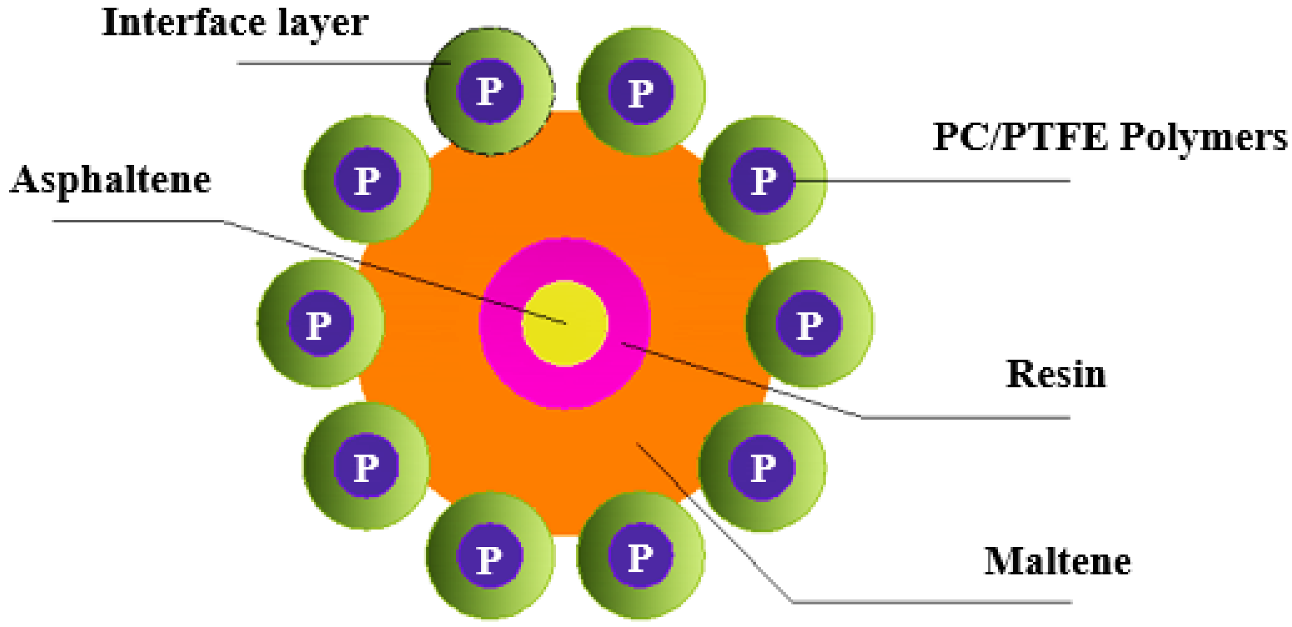 Polymers 14 03283 g020