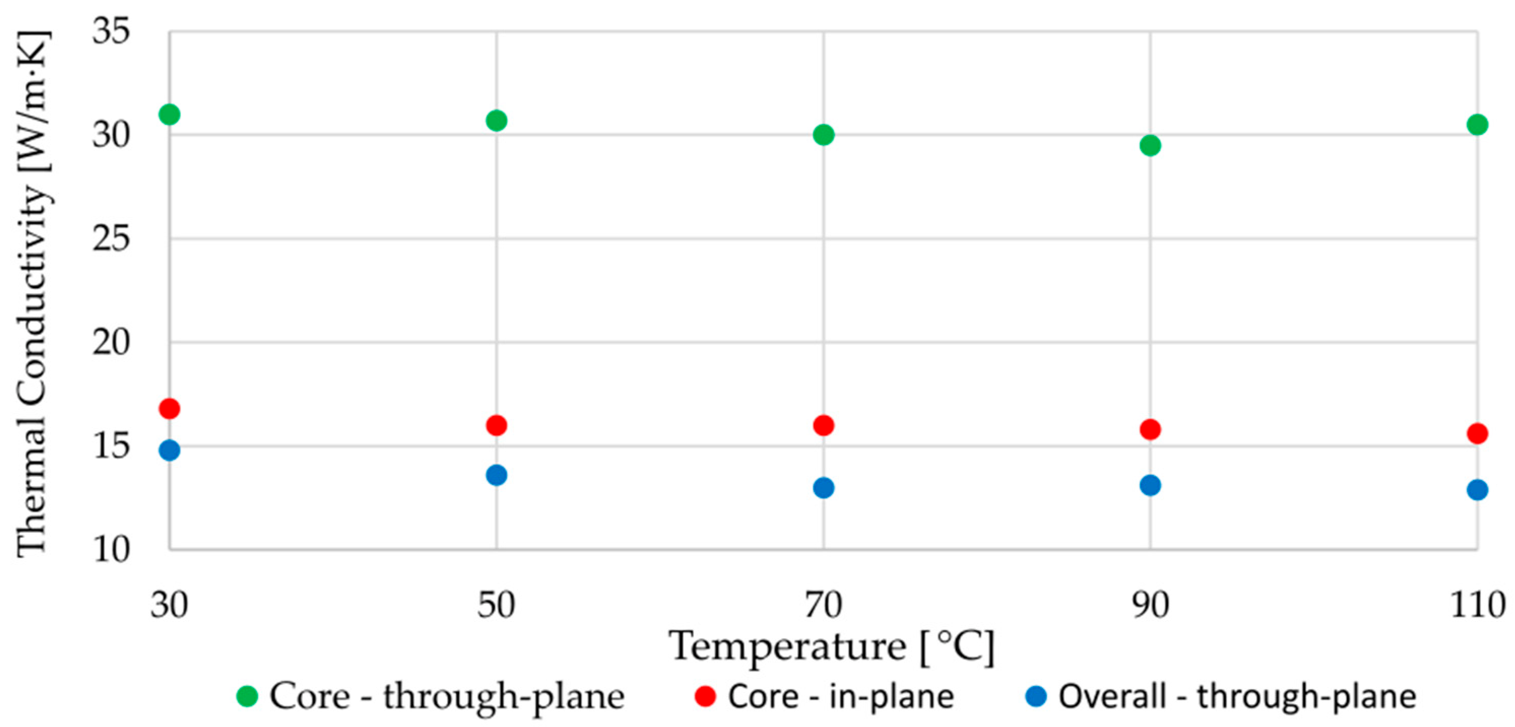 Polymers 14 03284 g005