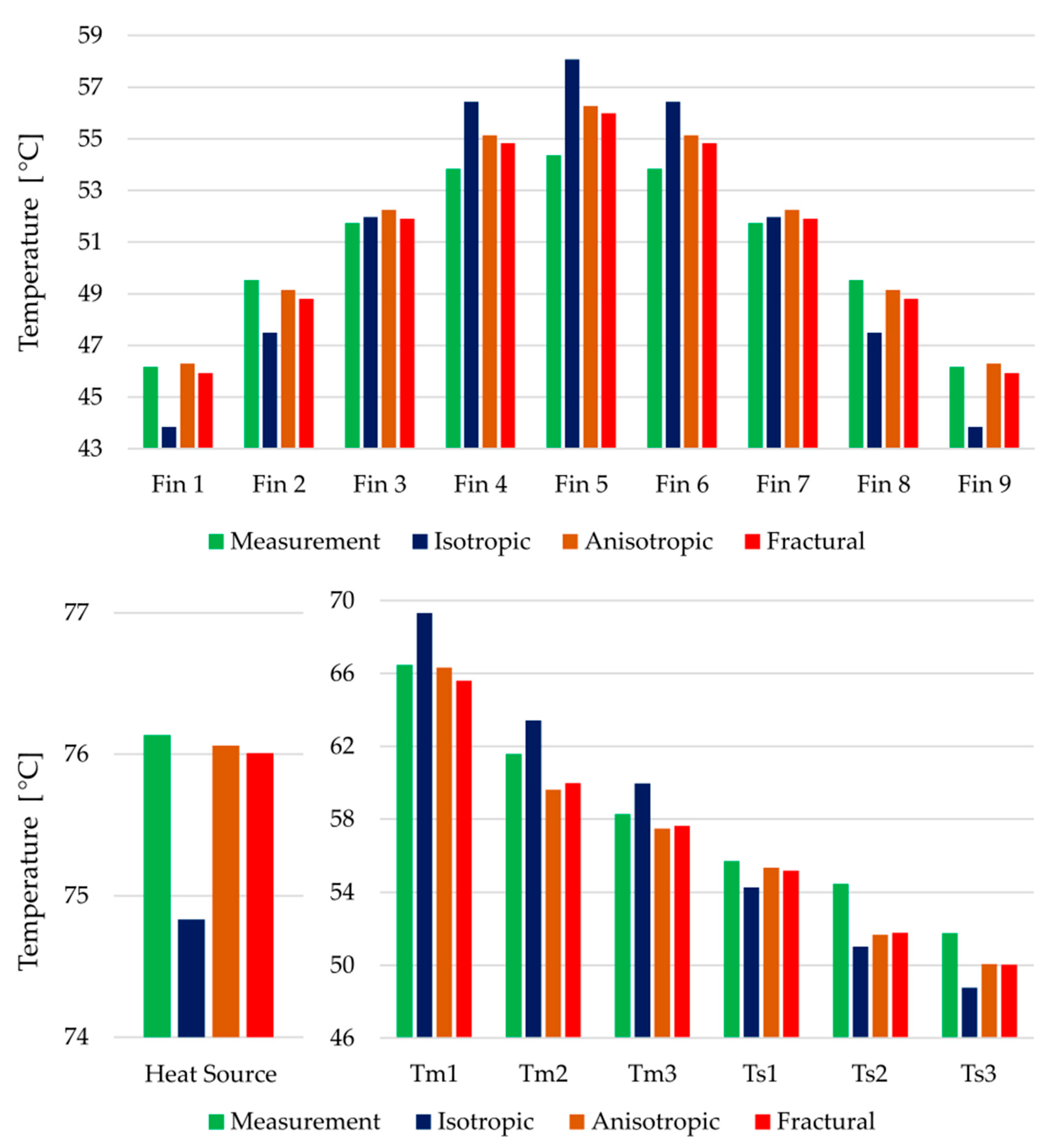 Polymers 14 03284 g014