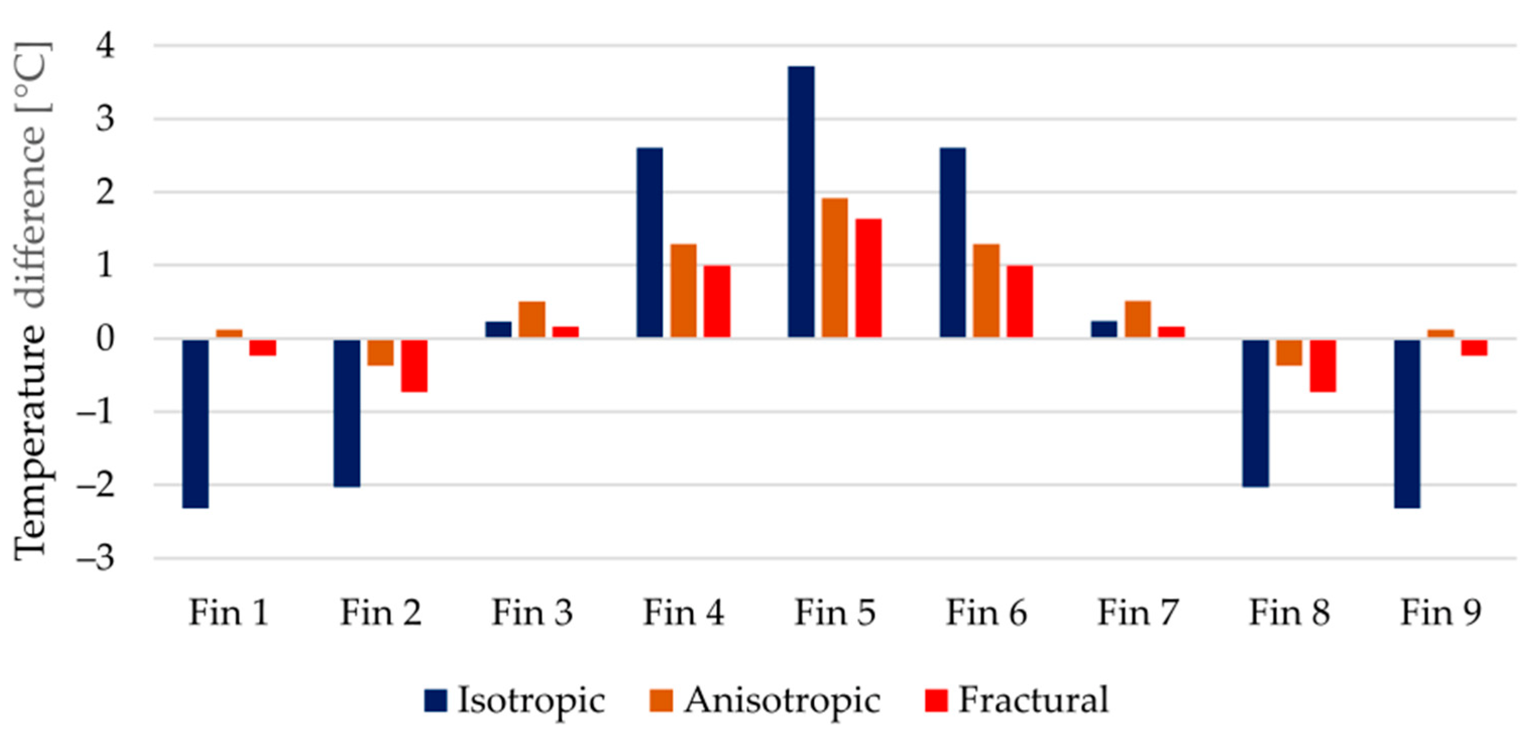 Polymers 14 03284 g015