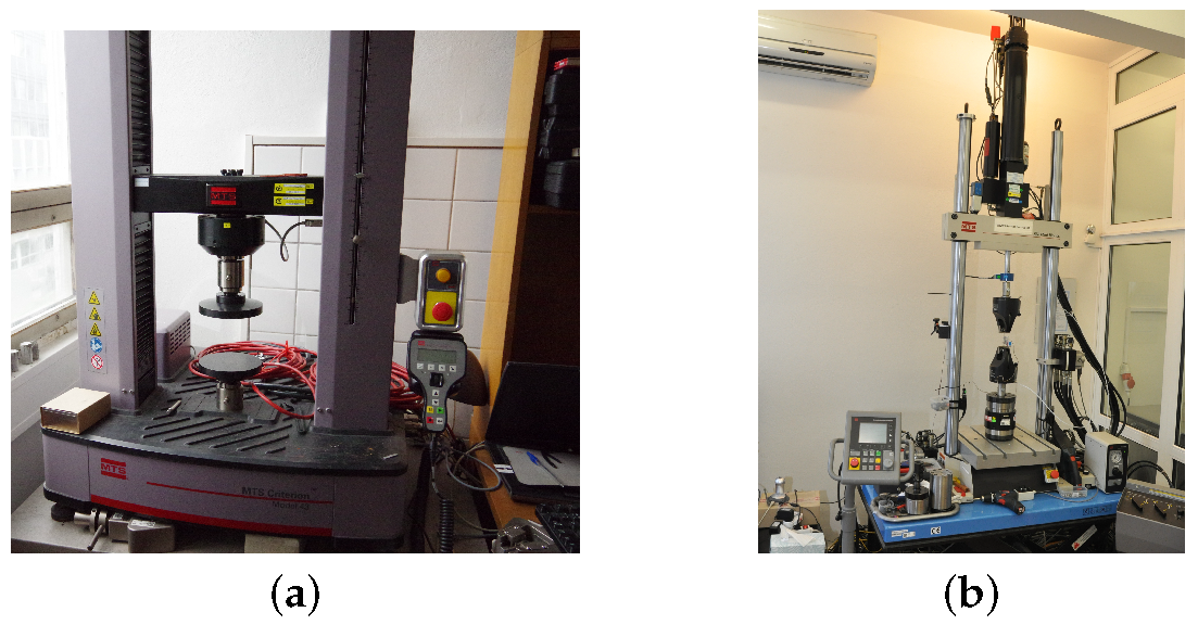 Polymers 14 03301 g005