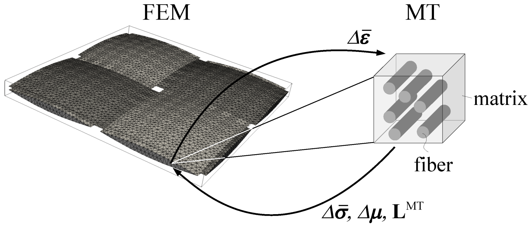 Polymers 14 03301 g006