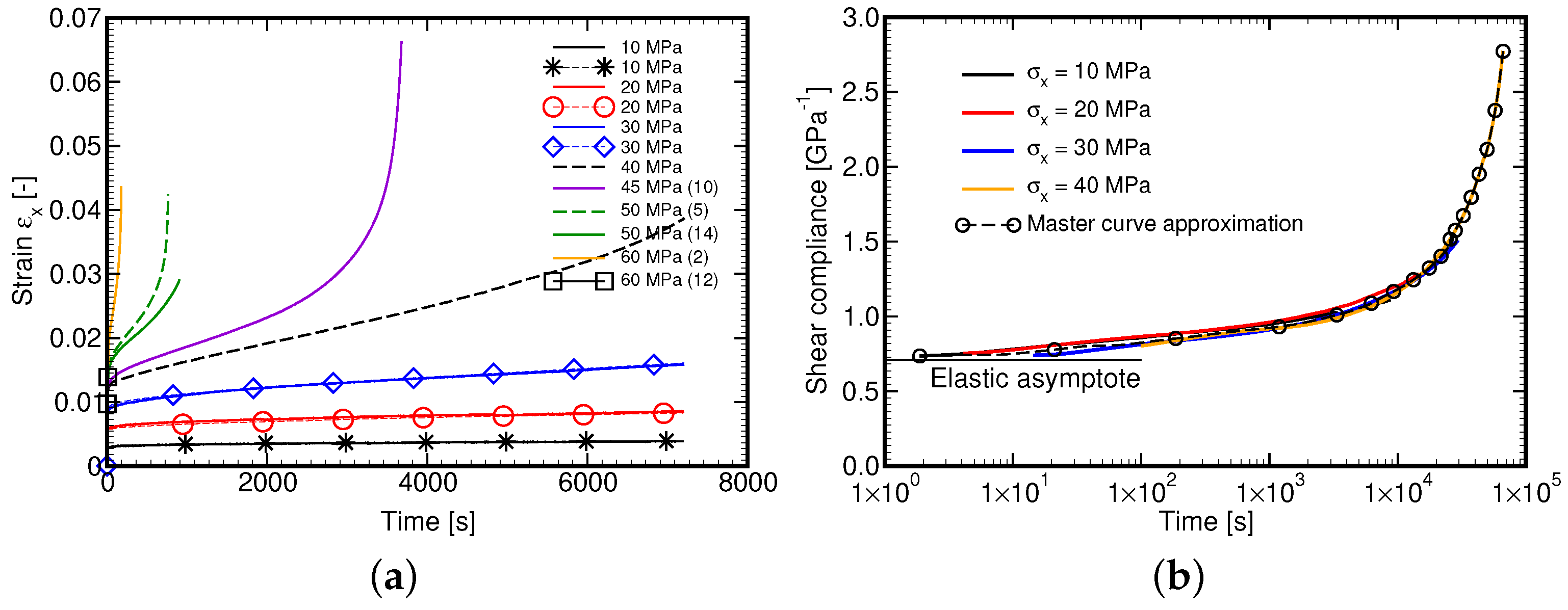 Polymers 14 03301 g008