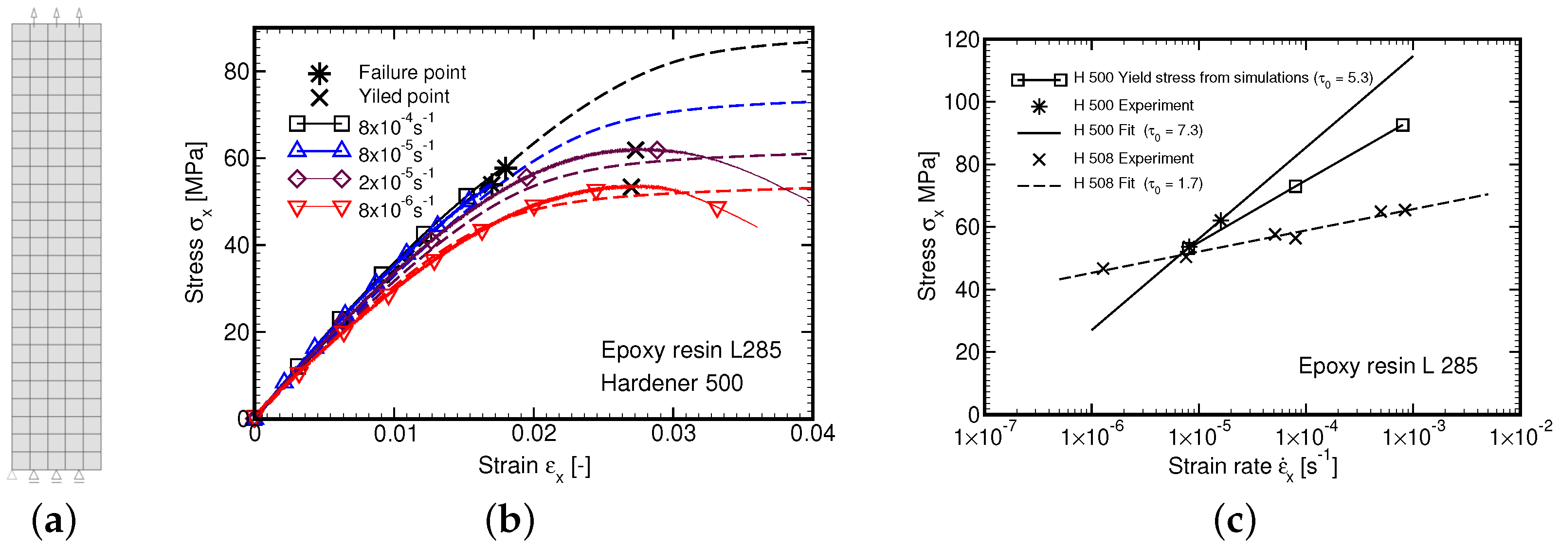 Polymers 14 03301 g010
