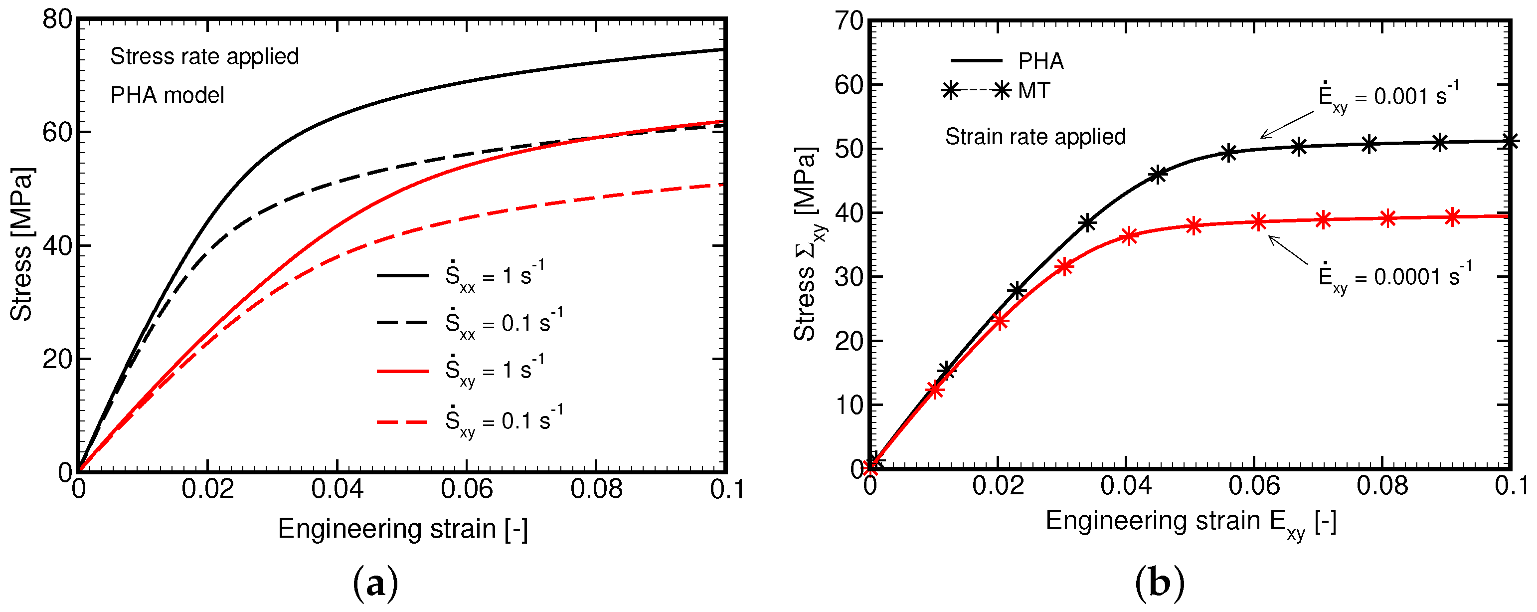 Polymers 14 03301 g011