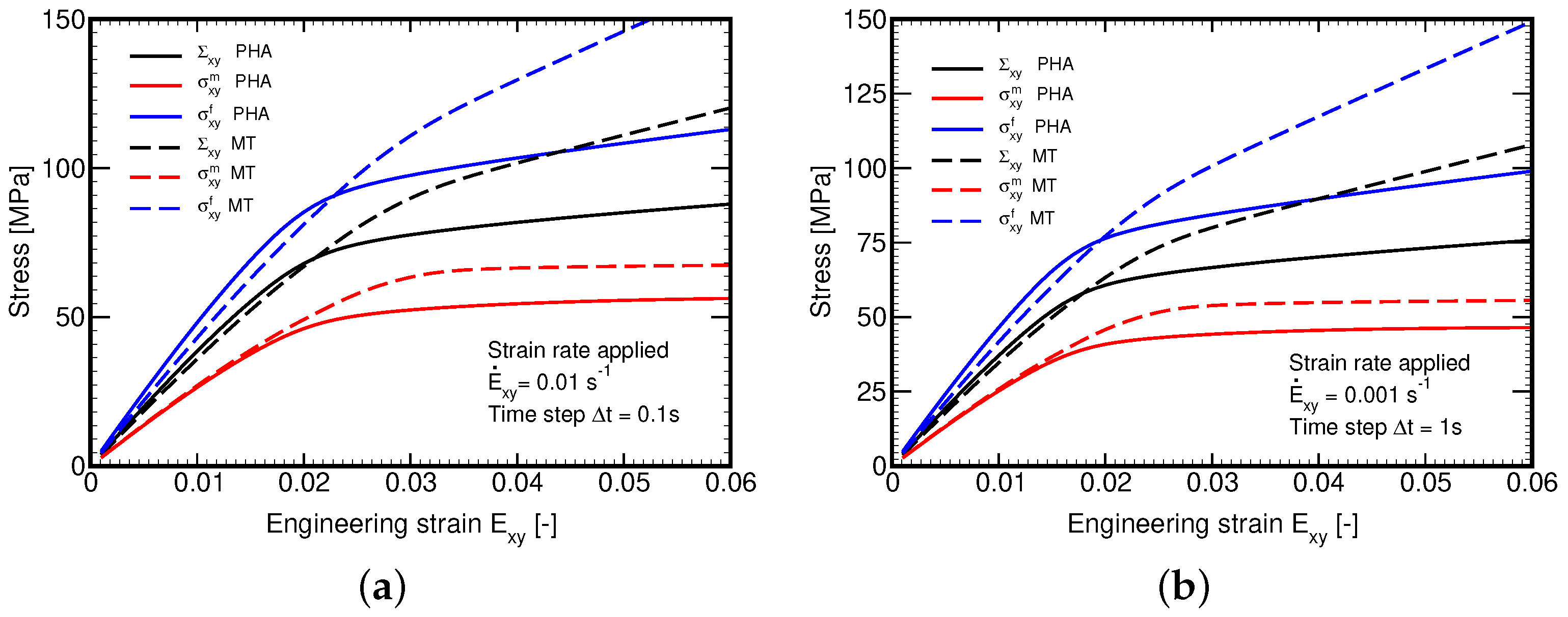 Polymers 14 03301 g012