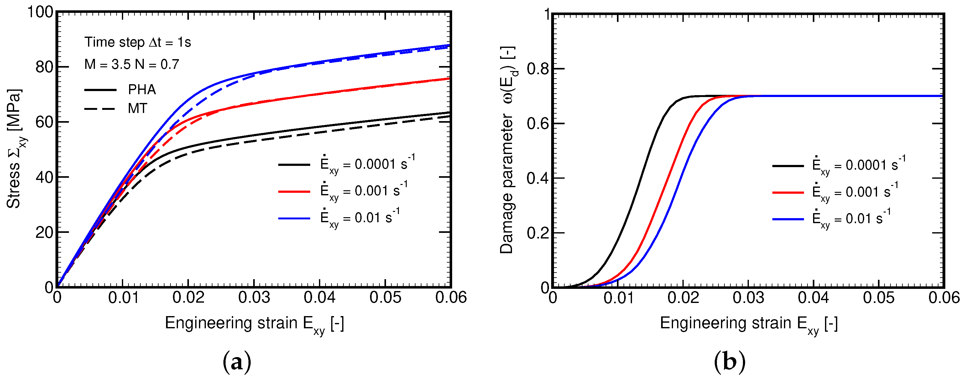 Polymers 14 03301 g013