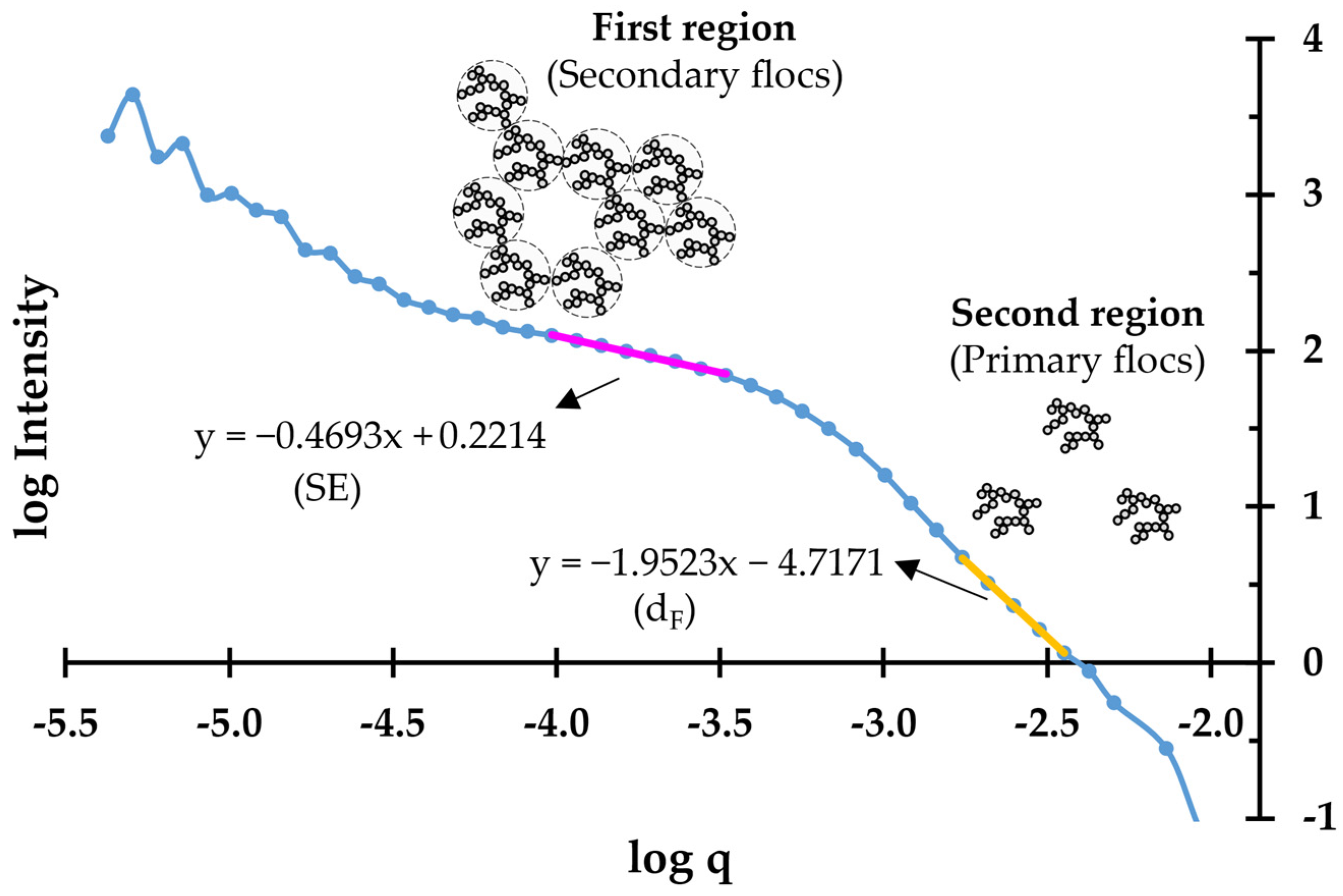Polymers 14 03309 g002