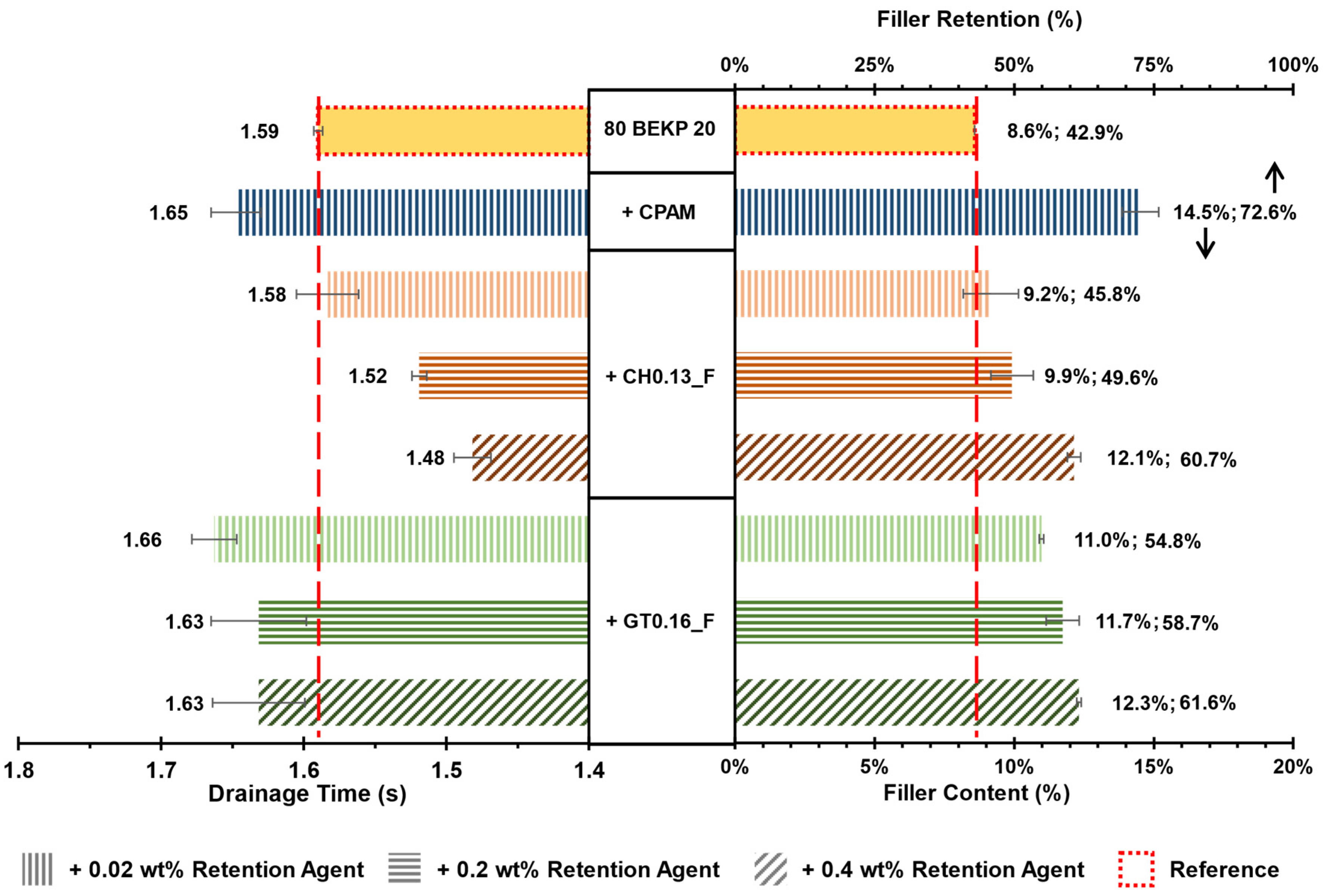 Polymers 14 03309 g008