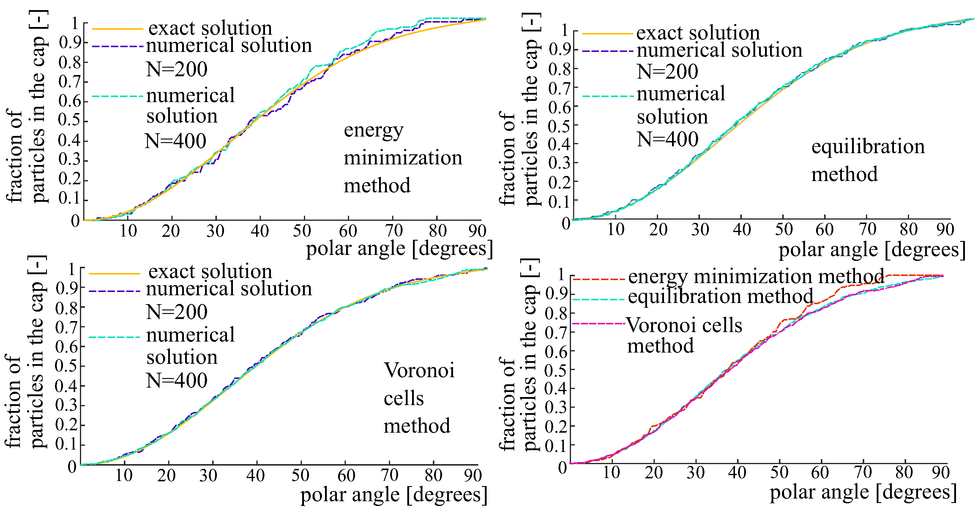 Polymers 14 03314 g007