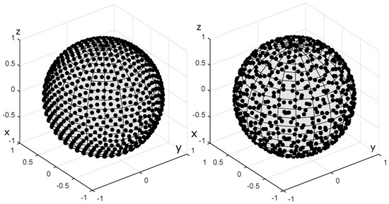 Polymers 14 03314 g0a1 550