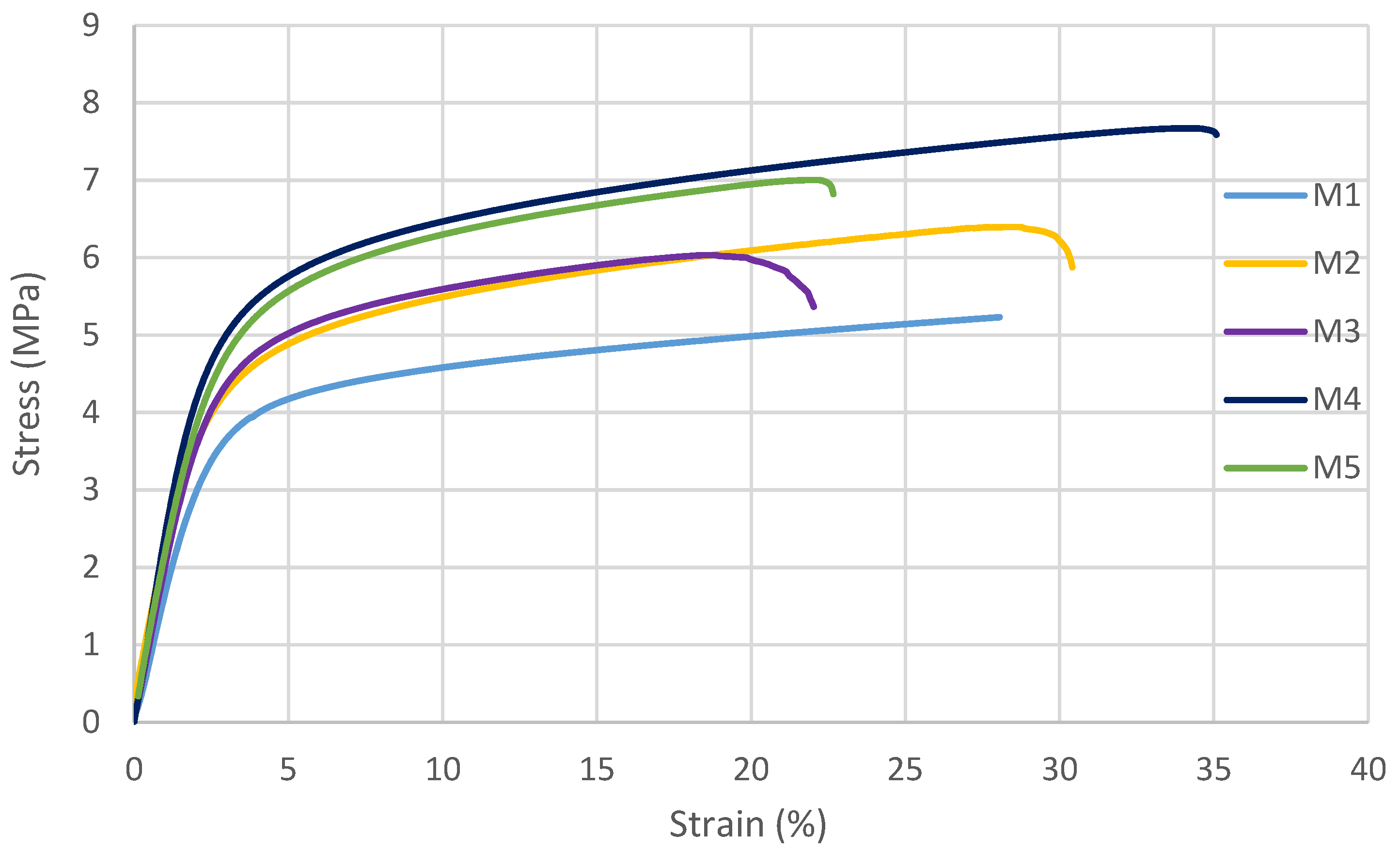 Polymers 14 03317 g012 Polymers 14 03317 g012