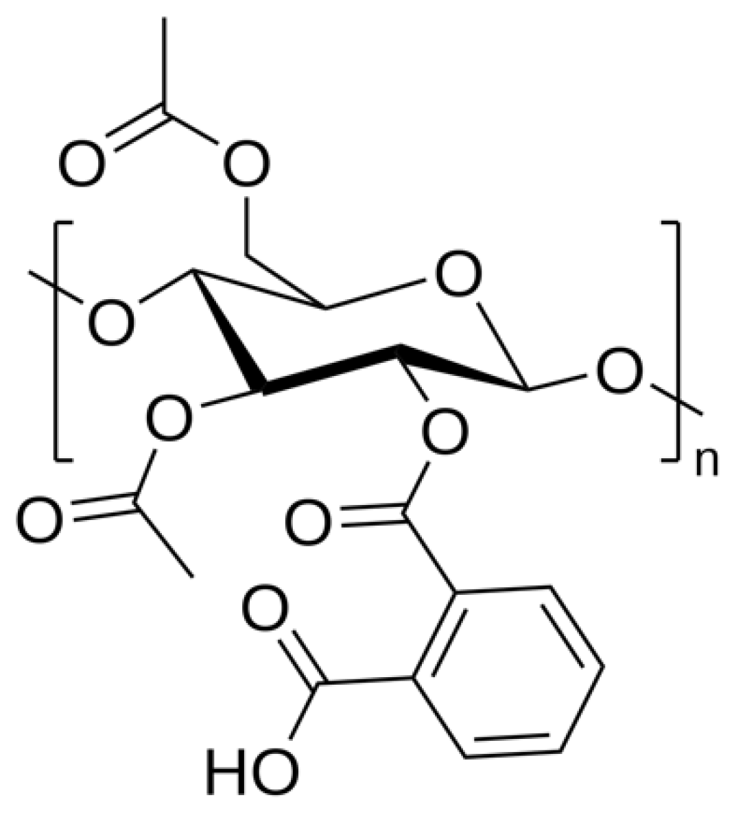 Polymers 14 03318 g001 Polymers 14 03318 g001