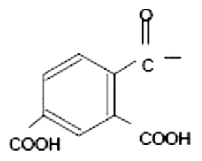Polymers 14 03318 g002 Polymers 14 03318 g002