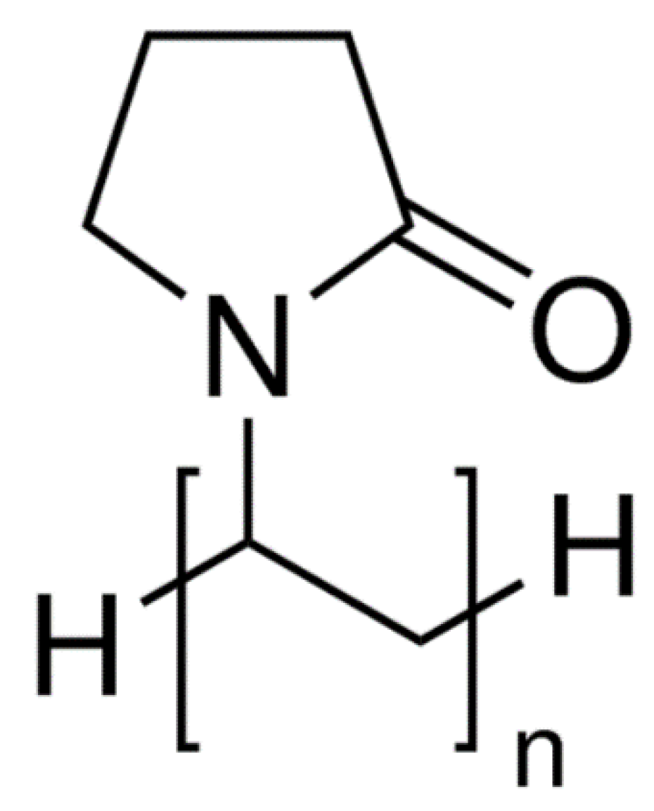 Polymers 14 03318 g006 Polymers 14 03318 g006
