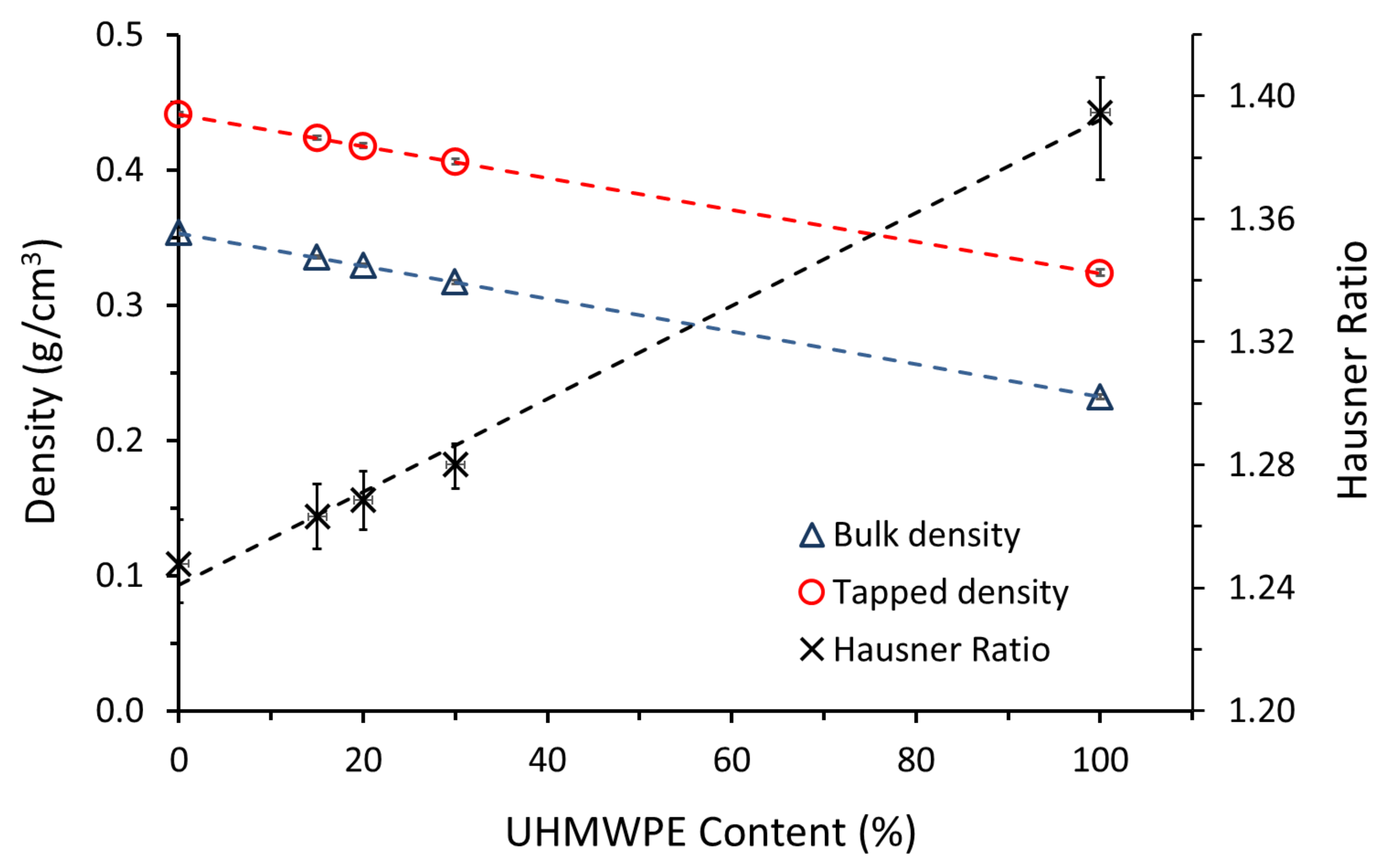 Polymers 14 03320 g003 Polymers 14 03320 g003