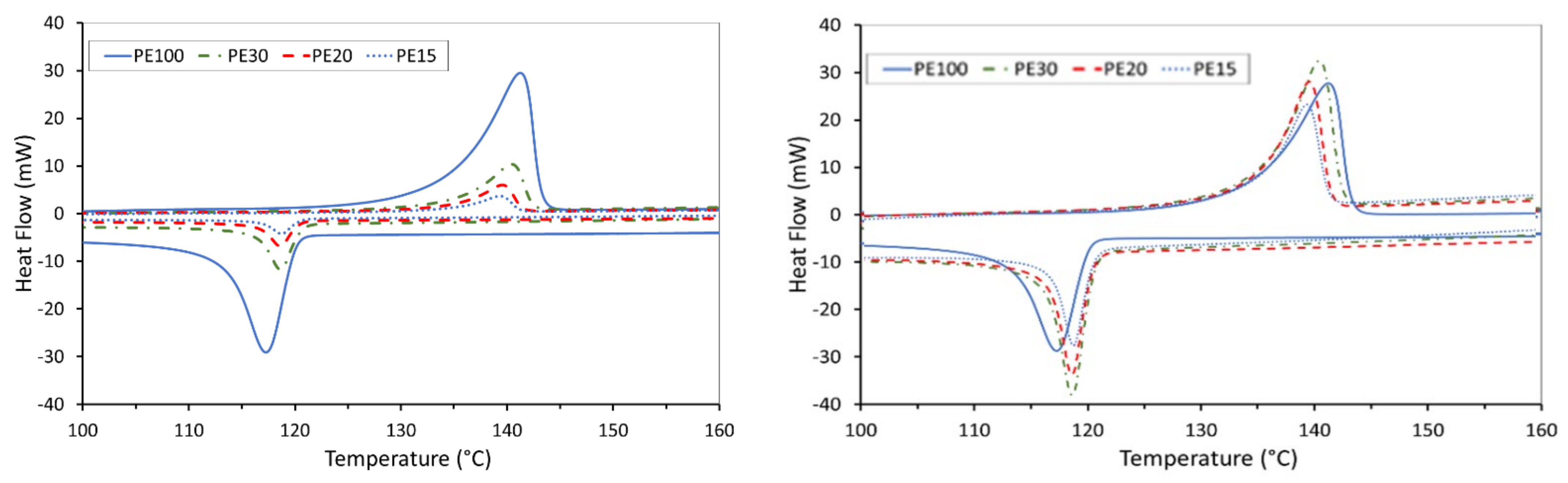 Polymers 14 03320 g004 Polymers 14 03320 g004