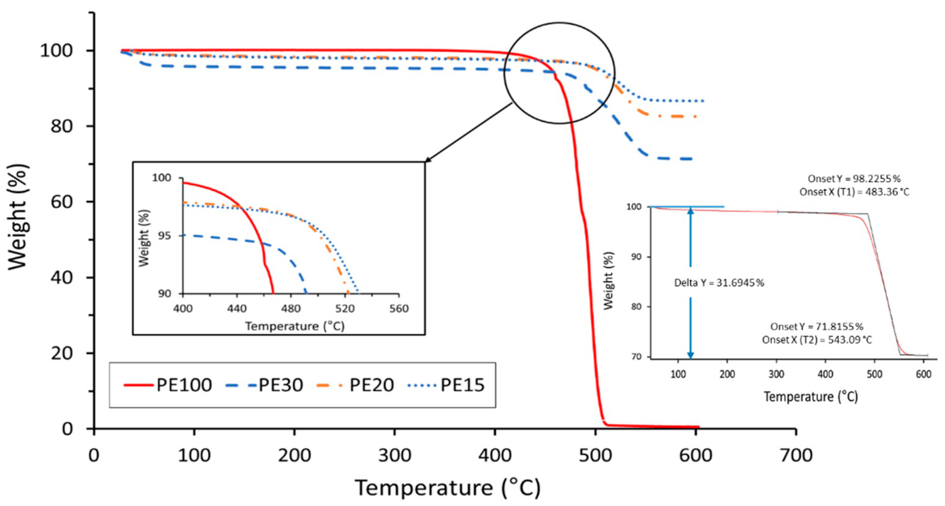 Polymers 14 03320 g006 Polymers 14 03320 g006