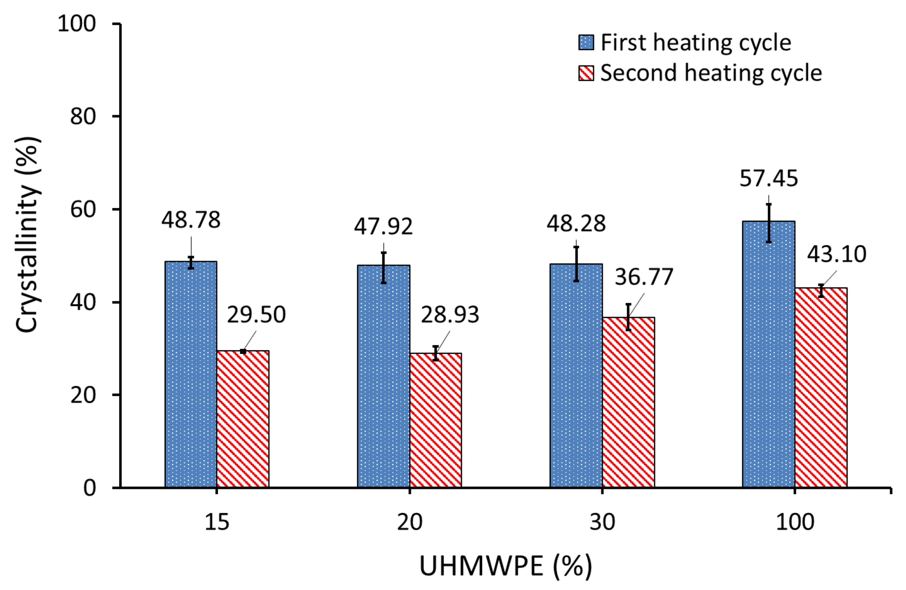 Polymers 14 03320 g011 Polymers 14 03320 g011