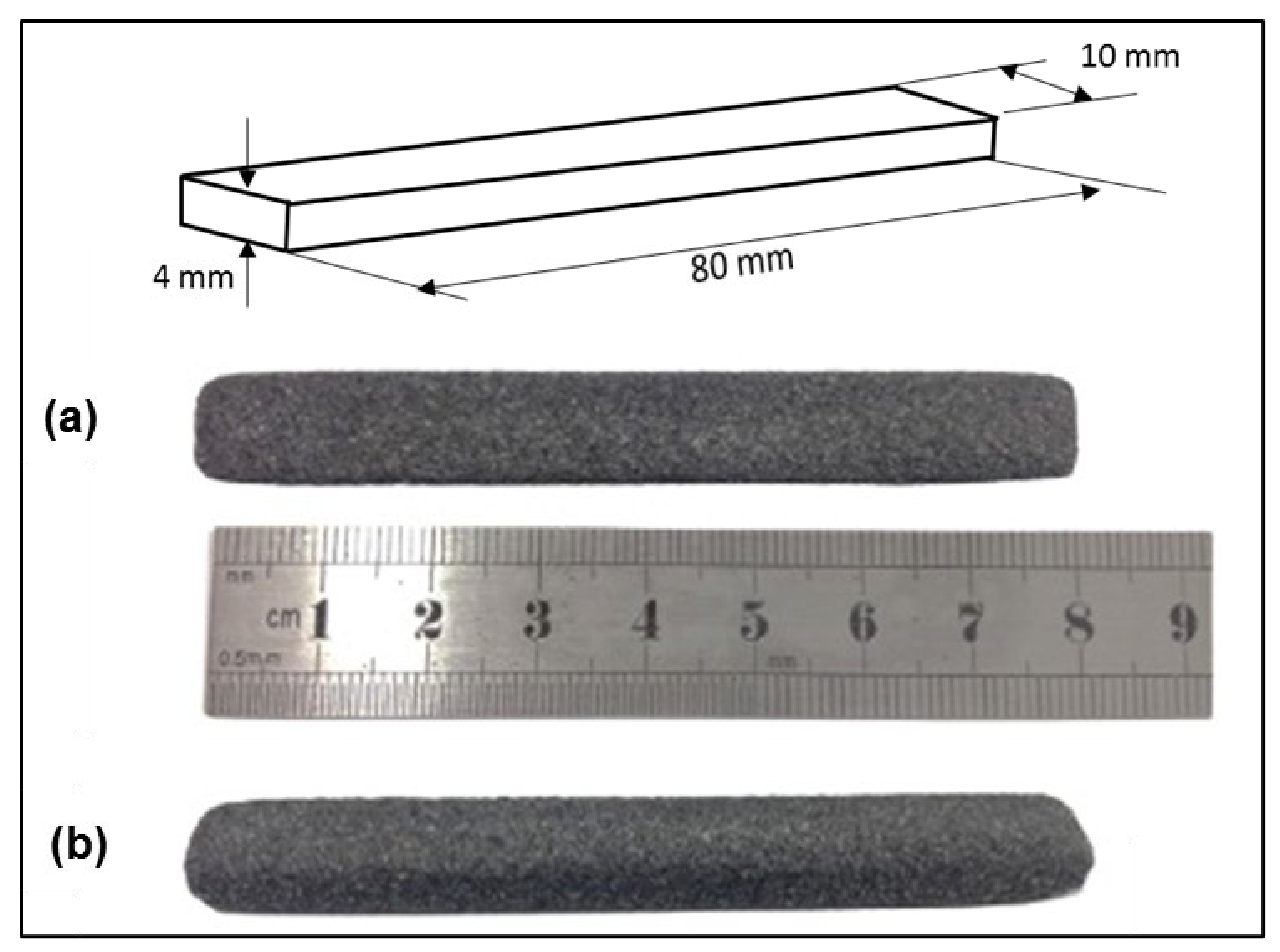 Polymers 14 03320 g013 Polymers 14 03320 g013
